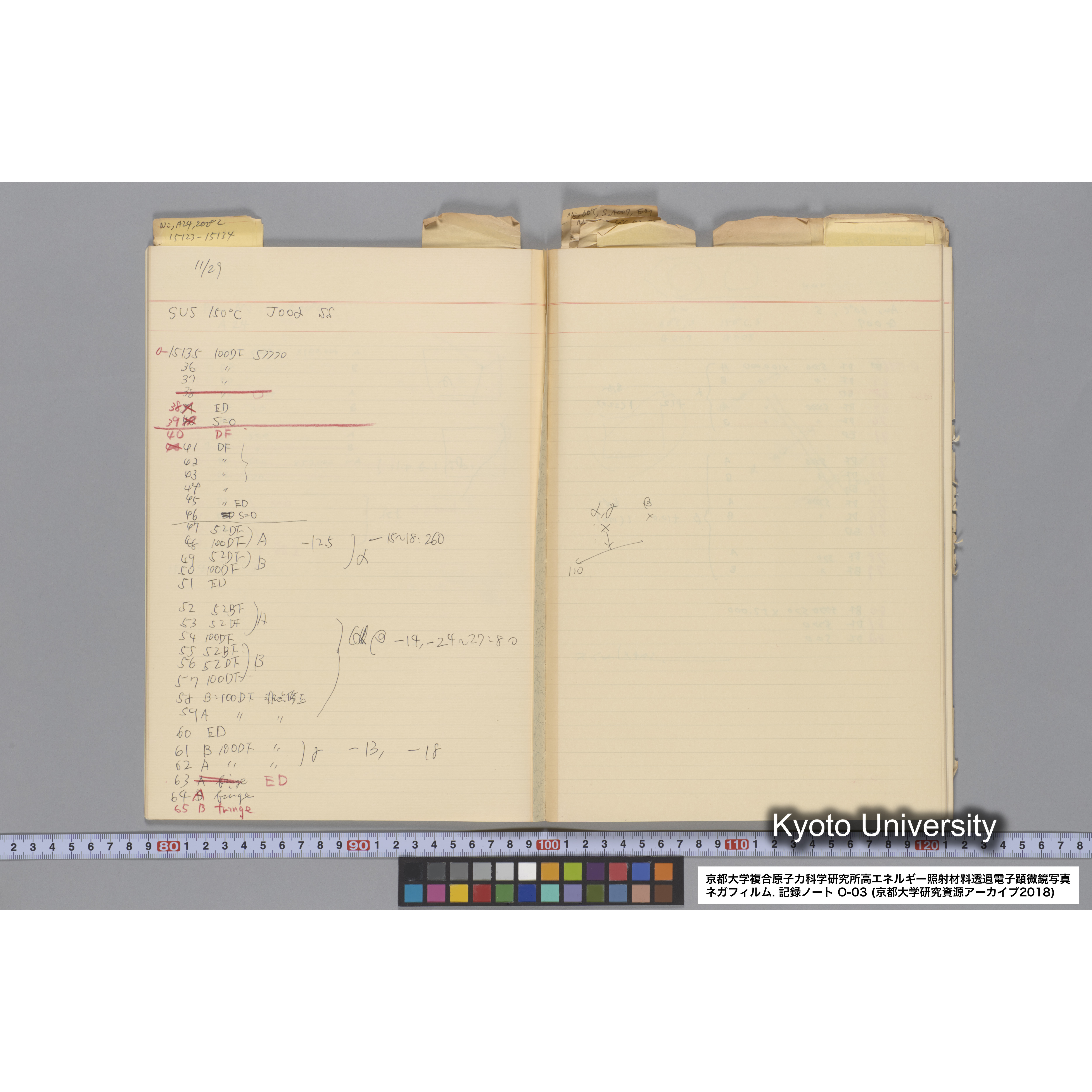 [記録ノート, Oシリーズ] 大洗 200CX EMノート NO.3 1985.11.26〜1986.2.13 北大 桐谷研. O-14890〜19329 (19)