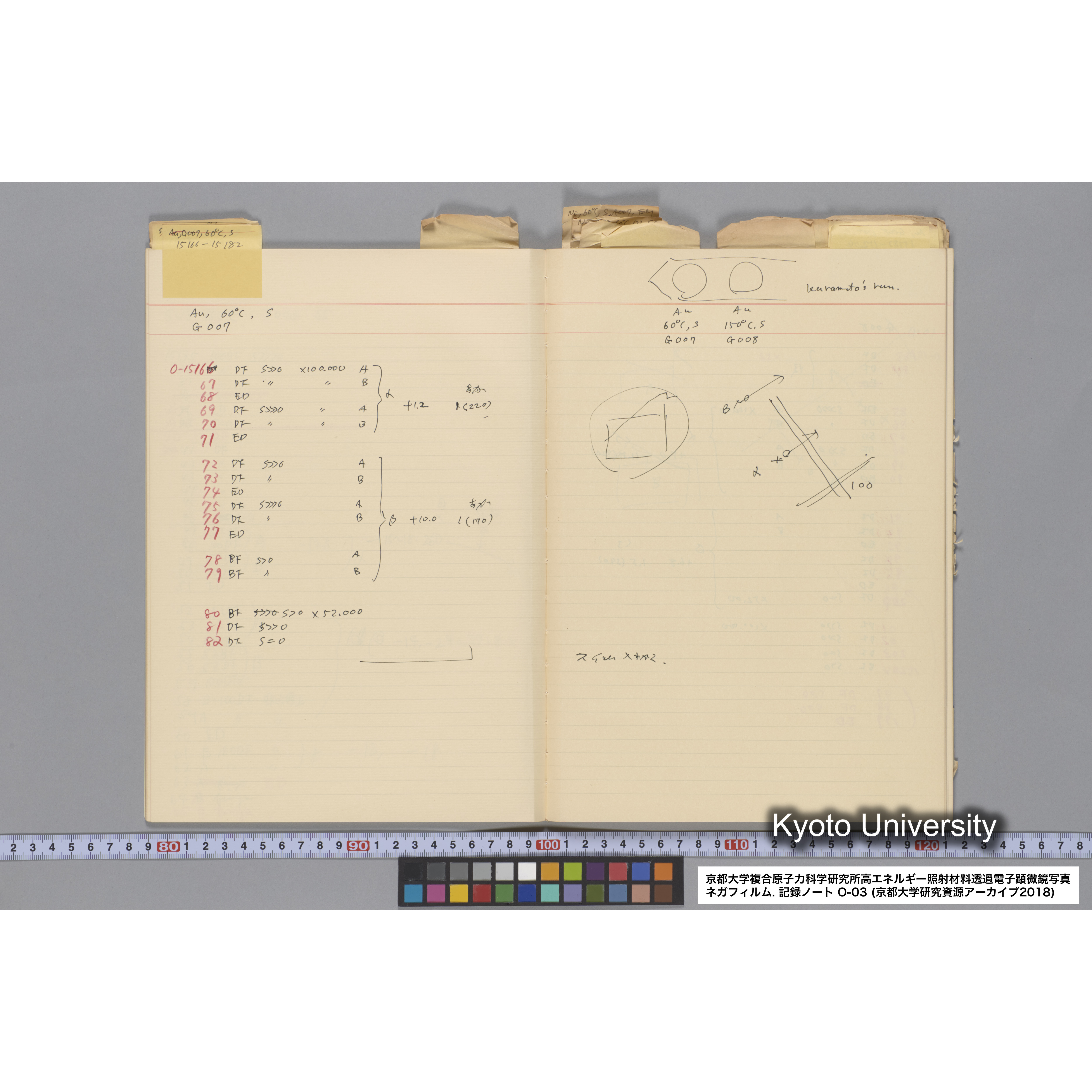 [記録ノート, Oシリーズ] 大洗 200CX EMノート NO.3 1985.11.26〜1986.2.13 北大 桐谷研. O-14890〜19329 (20)