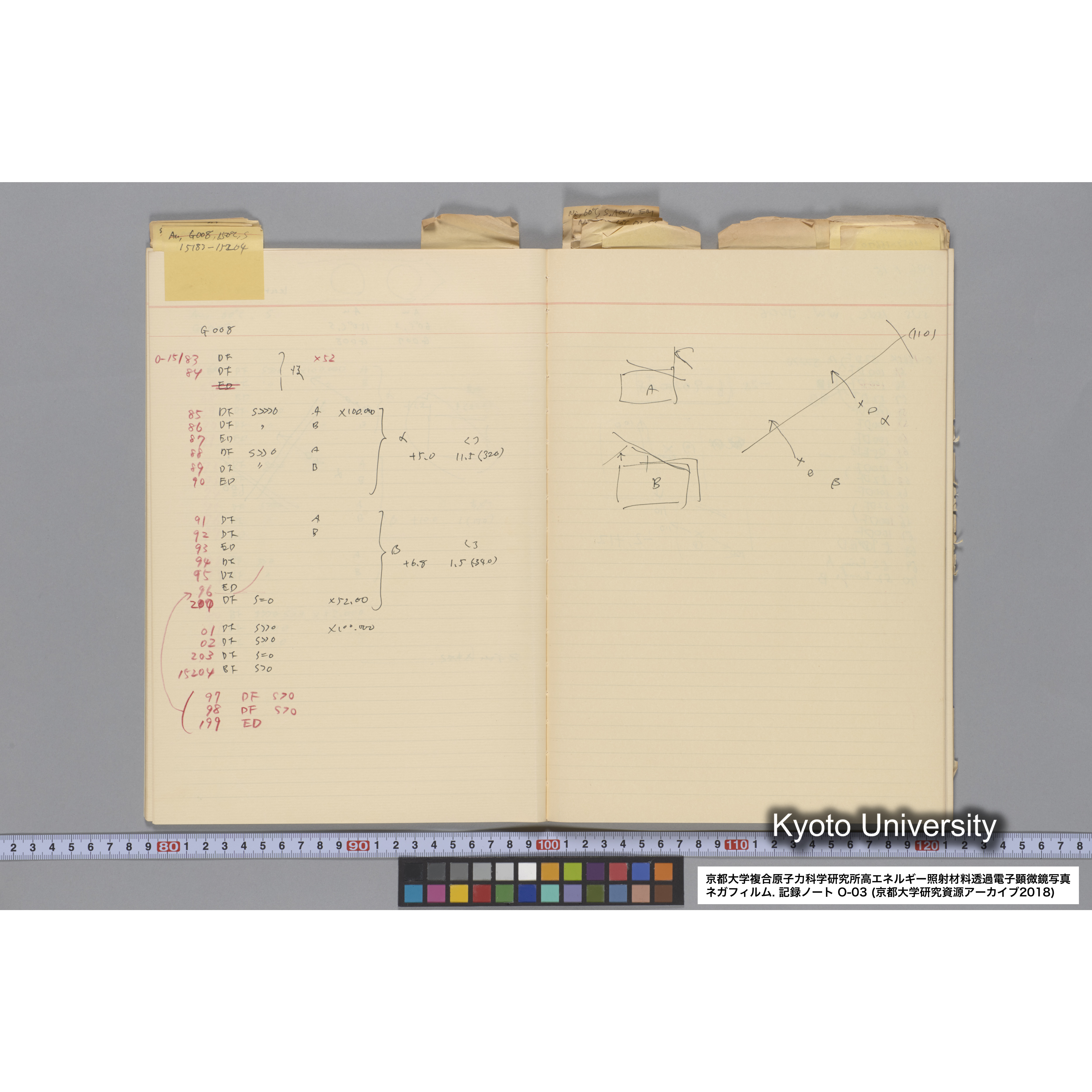 [記録ノート, Oシリーズ] 大洗 200CX EMノート NO.3 1985.11.26〜1986.2.13 北大 桐谷研. O-14890〜19329 (21)