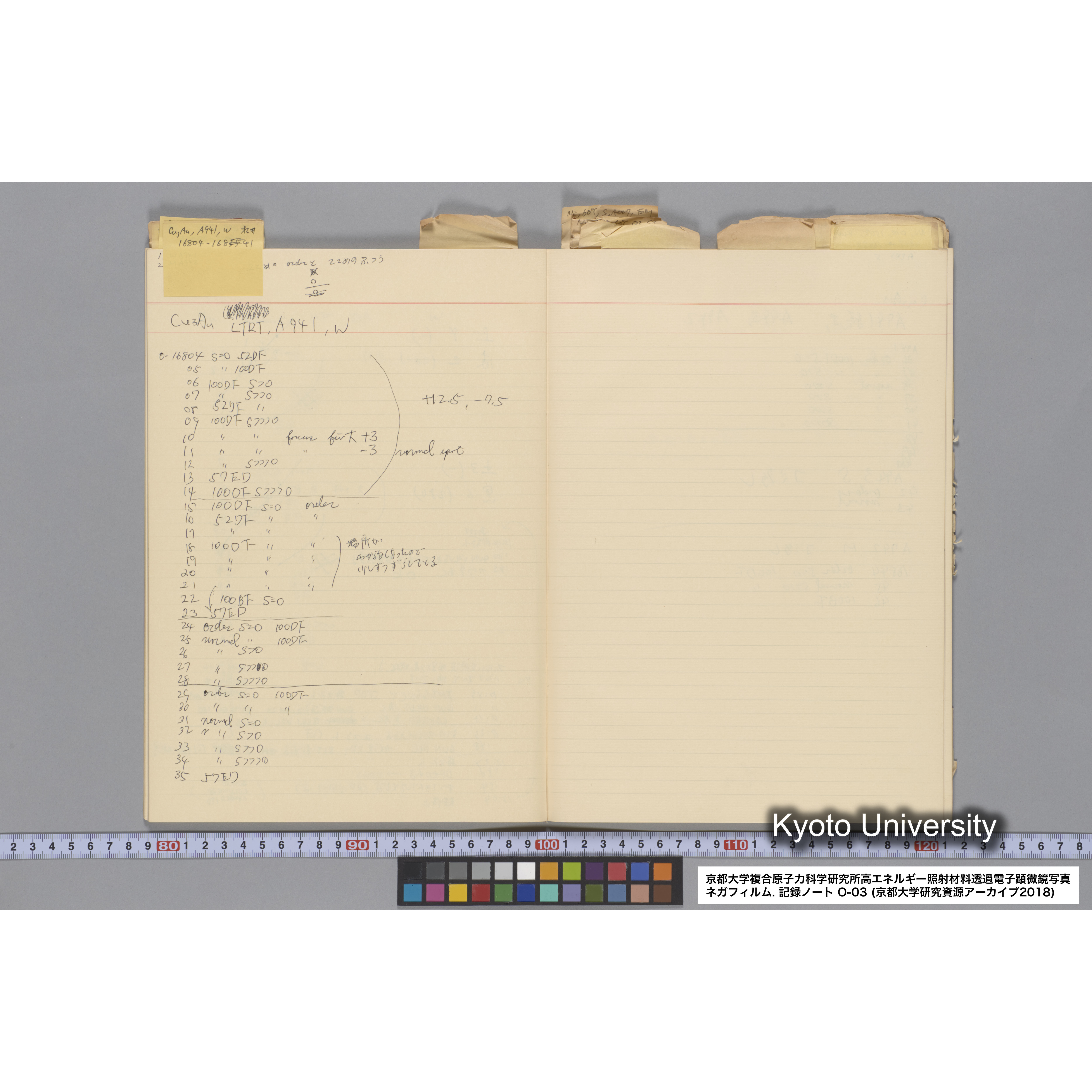 [記録ノート, Oシリーズ] 大洗 200CX EMノート NO.3 1985.11.26〜1986.2.13 北大 桐谷研. O-14890〜19329 (32)