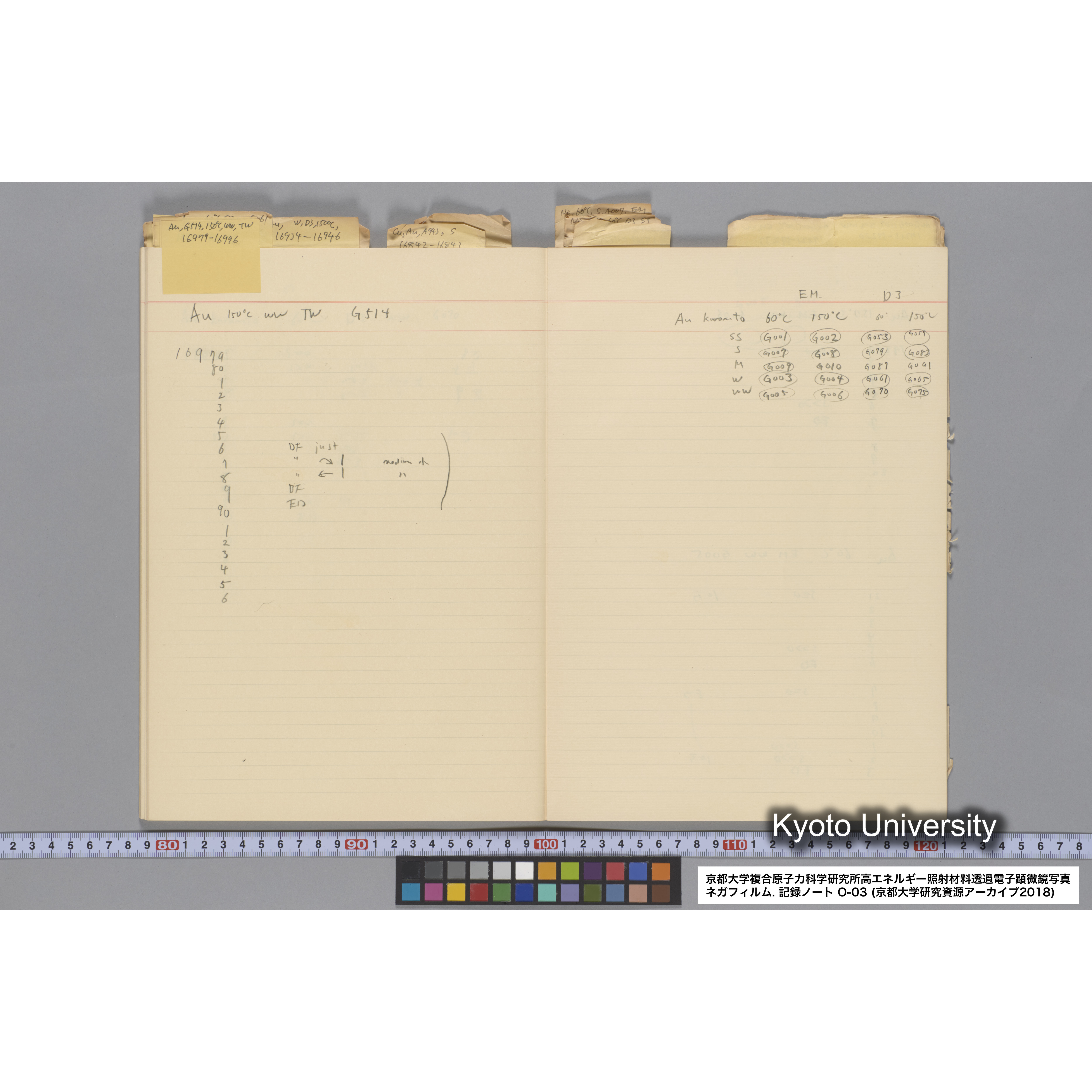 [記録ノート, Oシリーズ] 大洗 200CX EMノート NO.3 1985.11.26〜1986.2.13 北大 桐谷研. O-14890〜19329 (45)