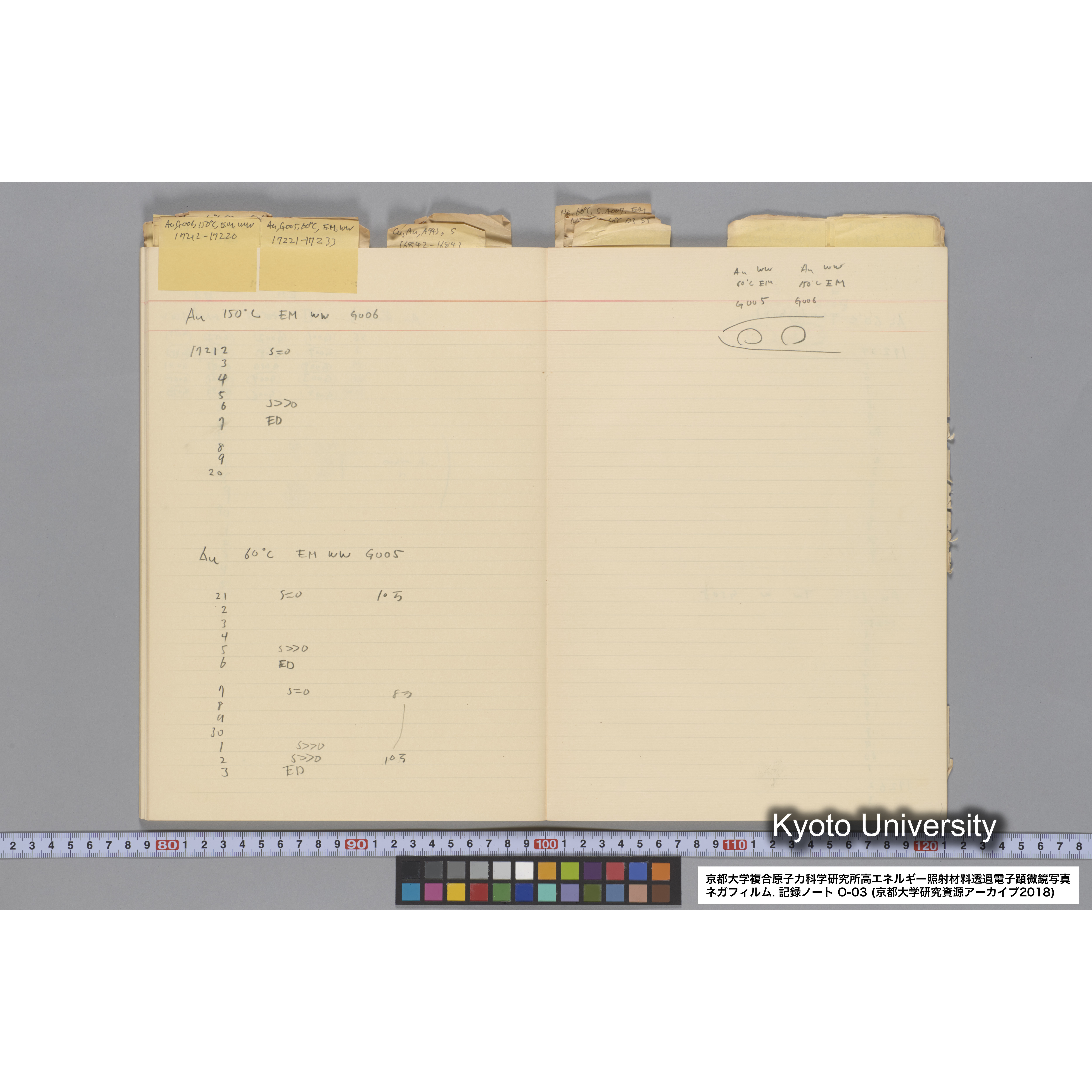 [記録ノート, Oシリーズ] 大洗 200CX EMノート NO.3 1985.11.26〜1986.2.13 北大 桐谷研. O-14890〜19329 (46)