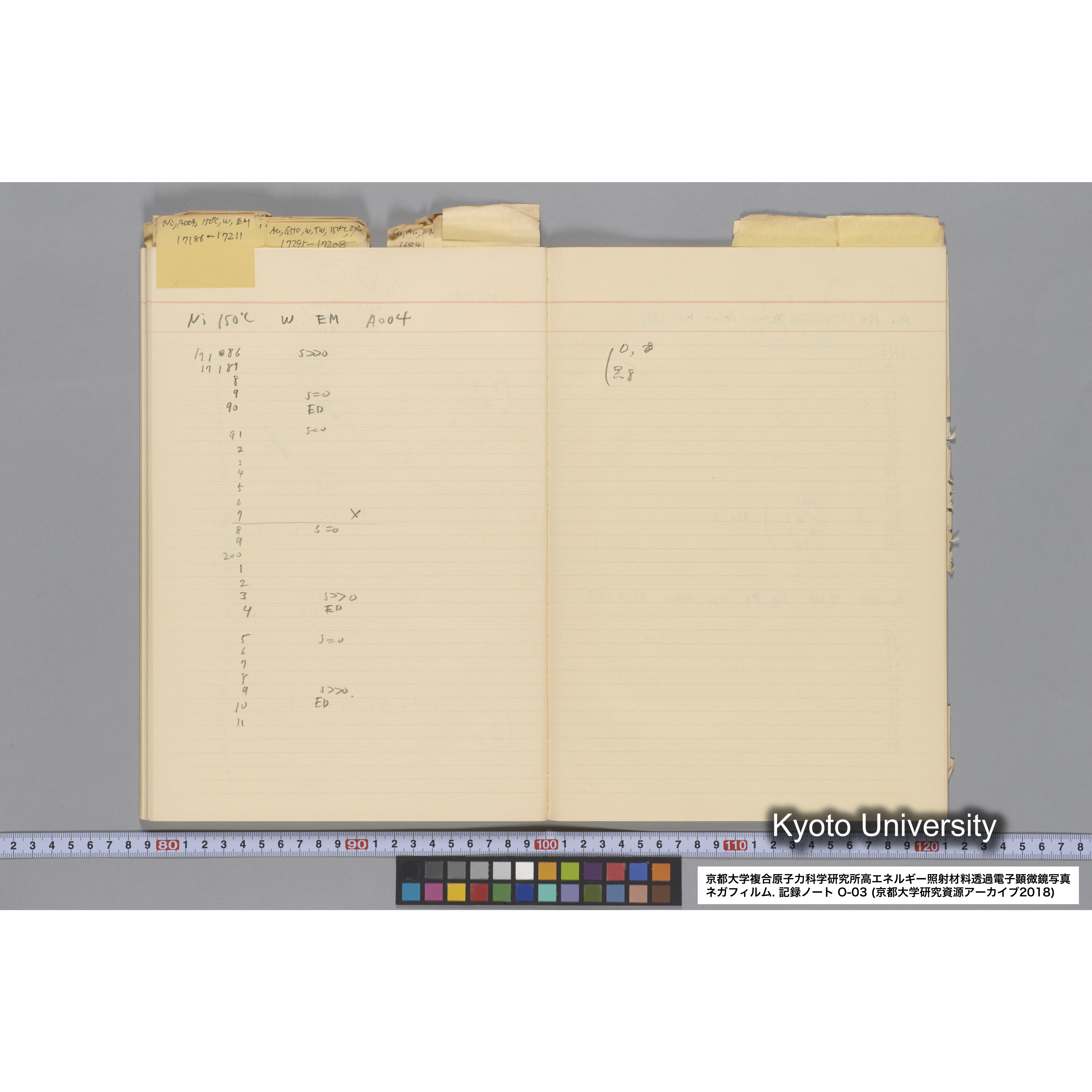 [記録ノート, Oシリーズ] 大洗 200CX EMノート NO.3 1985.11.26〜1986.2.13 北大 桐谷研. O-14890〜19329 (53)