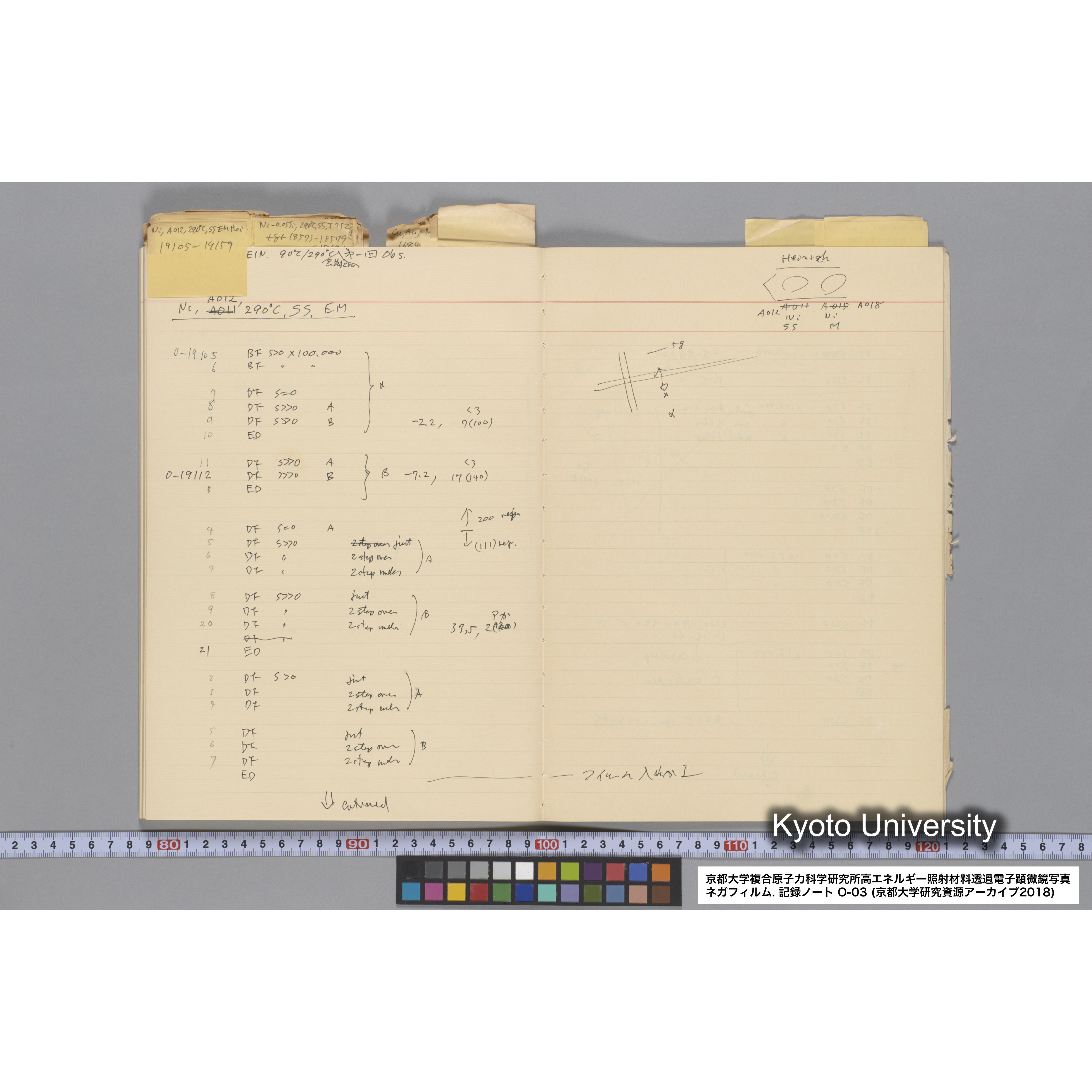 [記録ノート, Oシリーズ] 大洗 200CX EMノート NO.3 1985.11.26〜1986.2.13 北大 桐谷研. O-14890〜19329 (60)