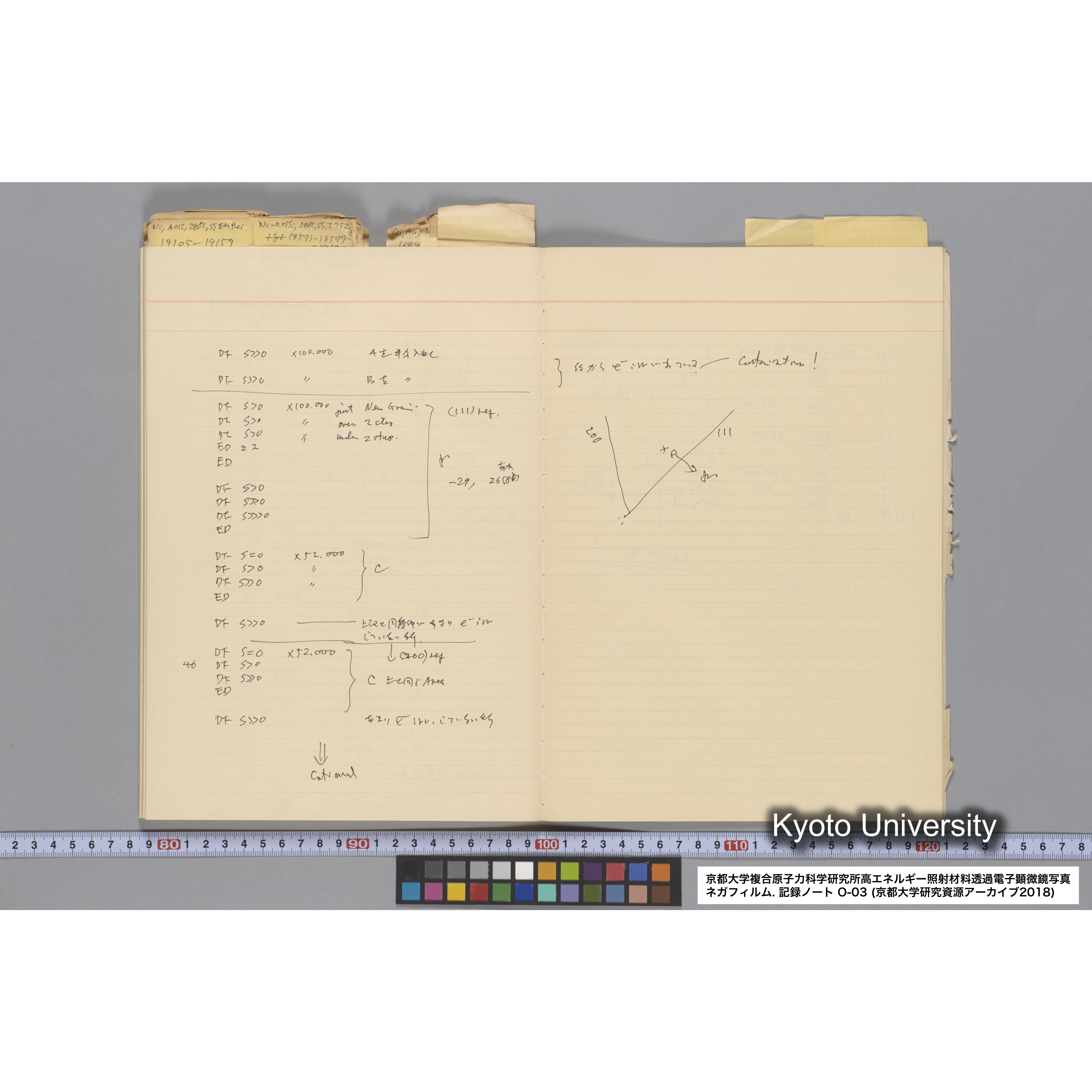 [記録ノート, Oシリーズ] 大洗 200CX EMノート NO.3 1985.11.26〜1986.2.13 北大 桐谷研. O-14890〜19329 (62)
