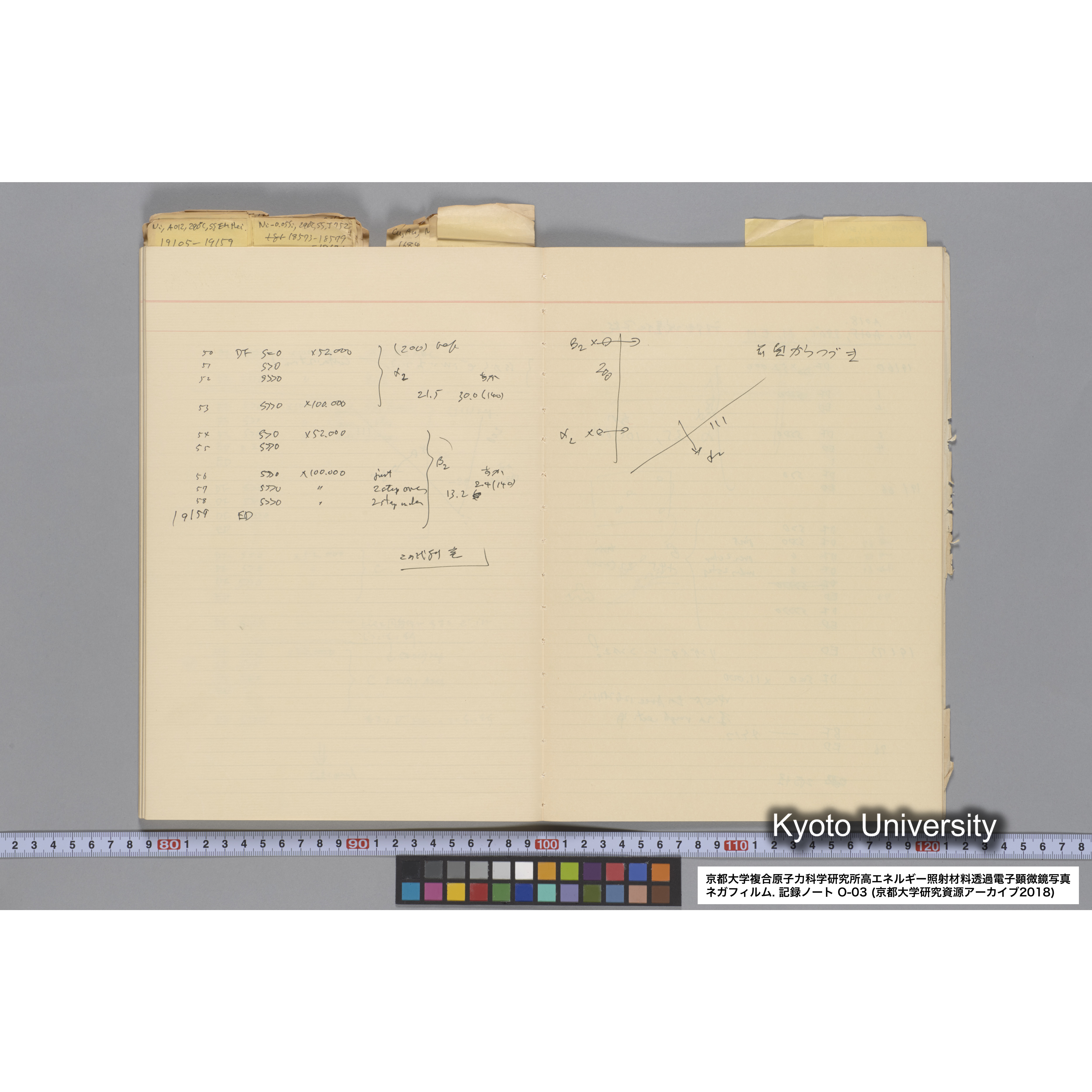 [記録ノート, Oシリーズ] 大洗 200CX EMノート NO.3 1985.11.26〜1986.2.13 北大 桐谷研. O-14890〜19329 (63)