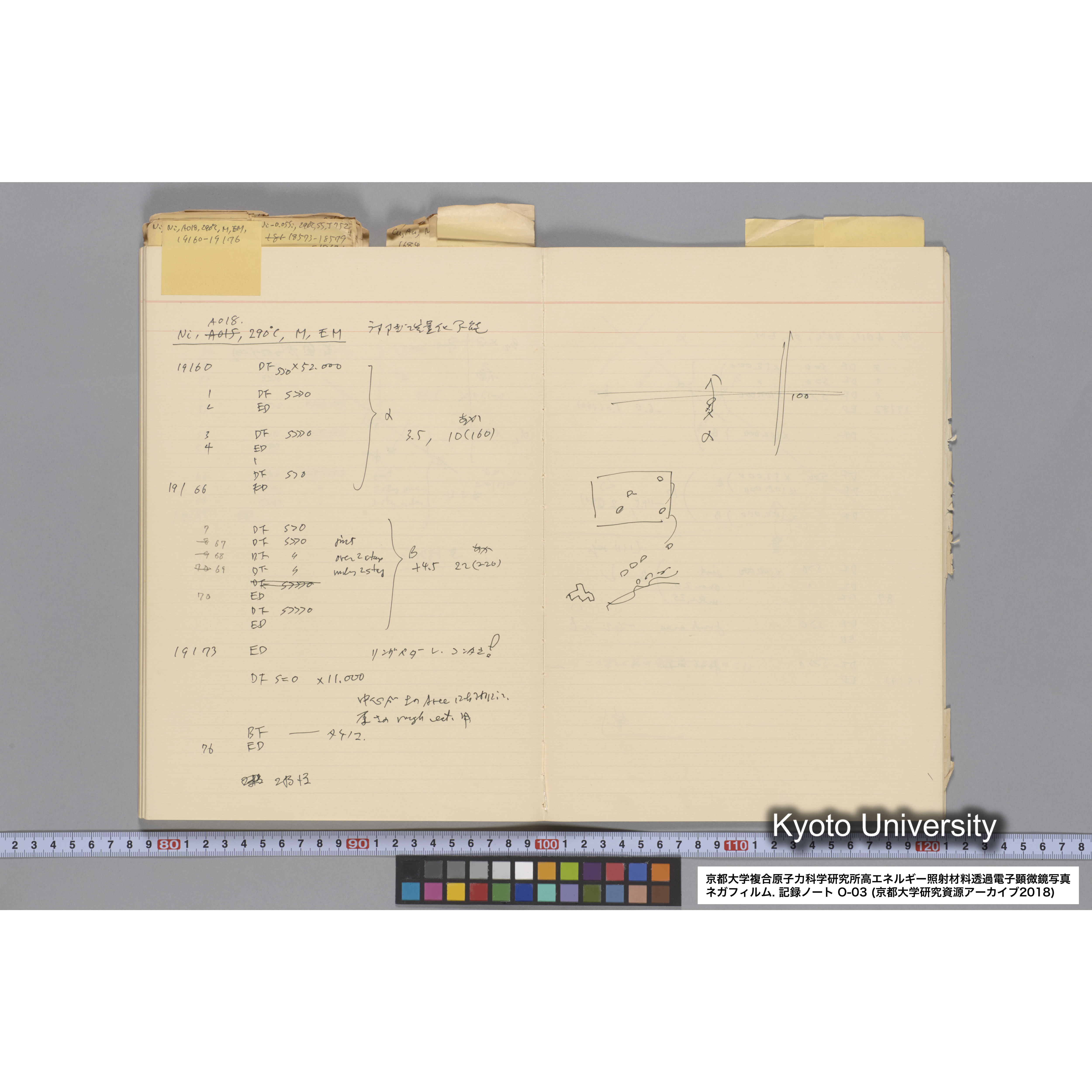 [記録ノート, Oシリーズ] 大洗 200CX EMノート NO.3 1985.11.26〜1986.2.13 北大 桐谷研. O-14890〜19329 (64)