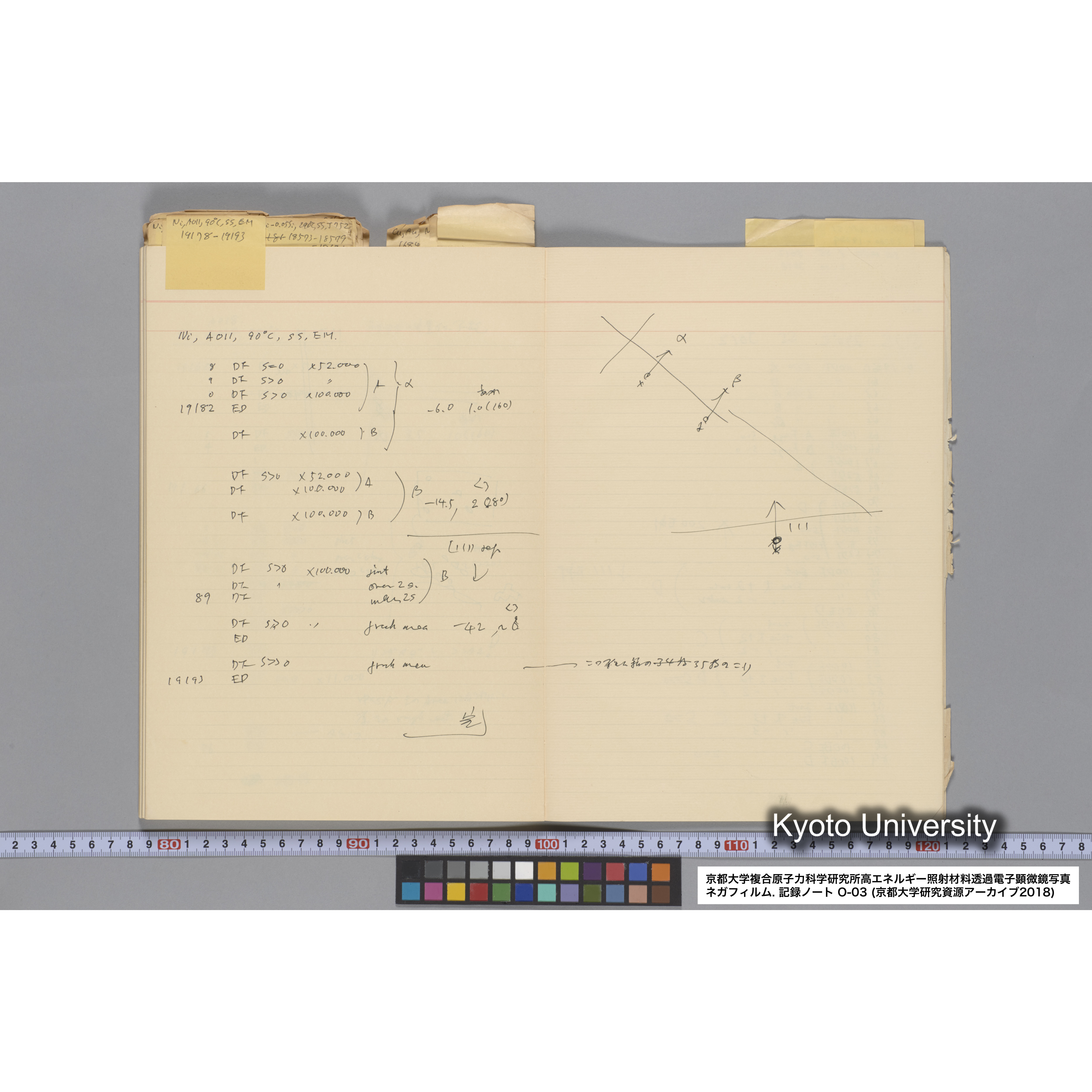 [記録ノート, Oシリーズ] 大洗 200CX EMノート NO.3 1985.11.26〜1986.2.13 北大 桐谷研. O-14890〜19329 (65)