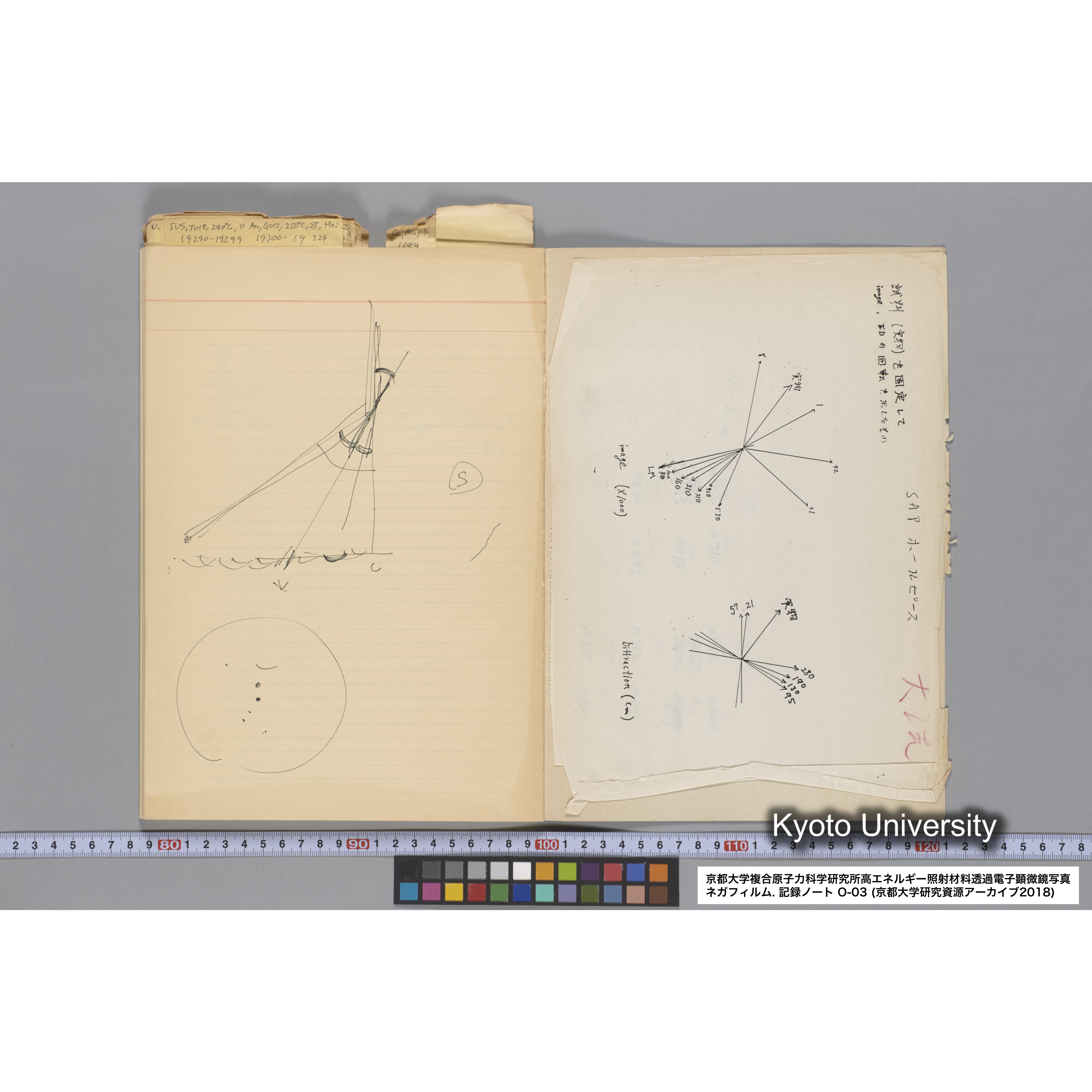 [記録ノート, Oシリーズ] 大洗 200CX EMノート NO.3 1985.11.26〜1986.2.13 北大 桐谷研. O-14890〜19329 (71)