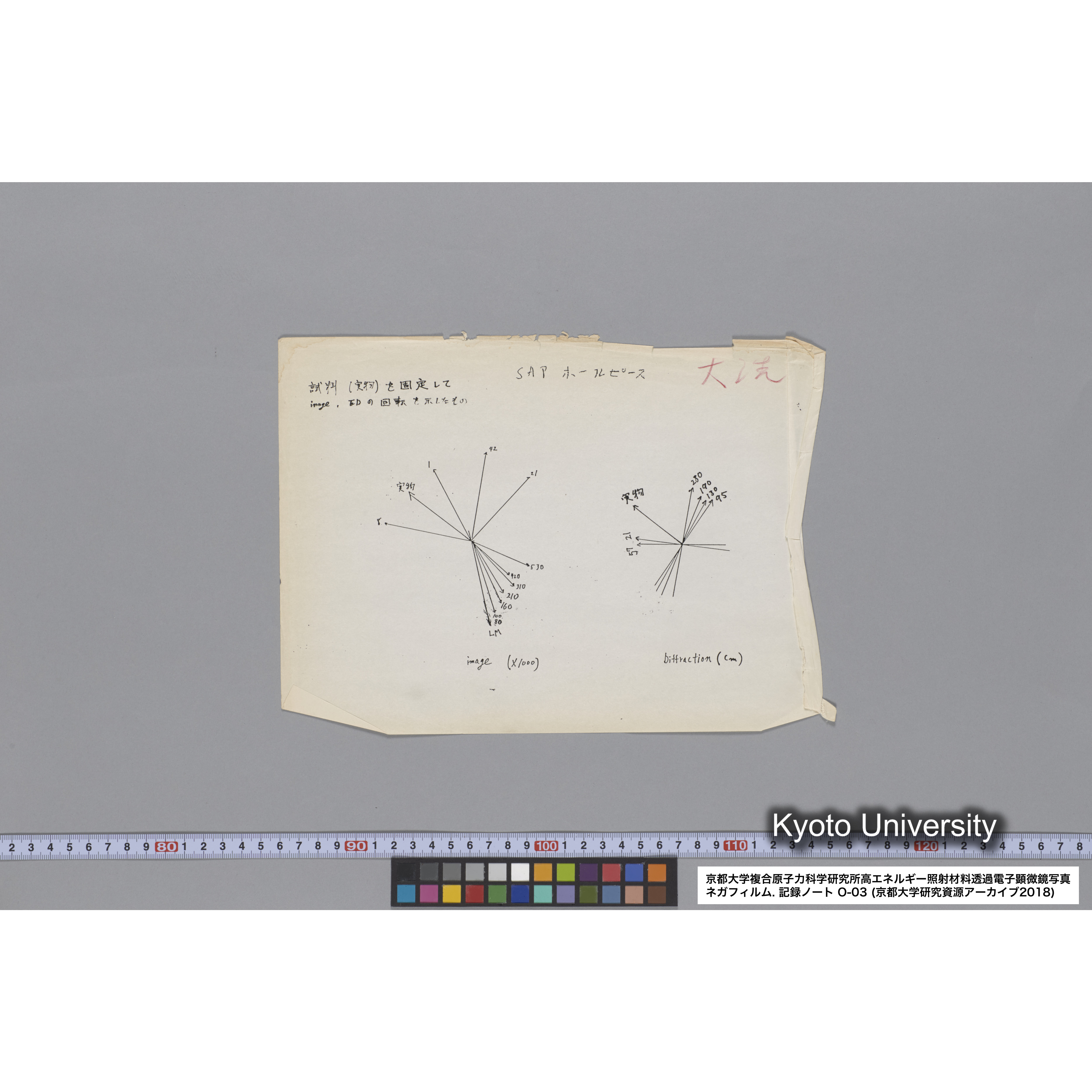 [記録ノート, Oシリーズ] 大洗 200CX EMノート NO.3 1985.11.26〜1986.2.13 北大 桐谷研. O-14890〜19329 (72)