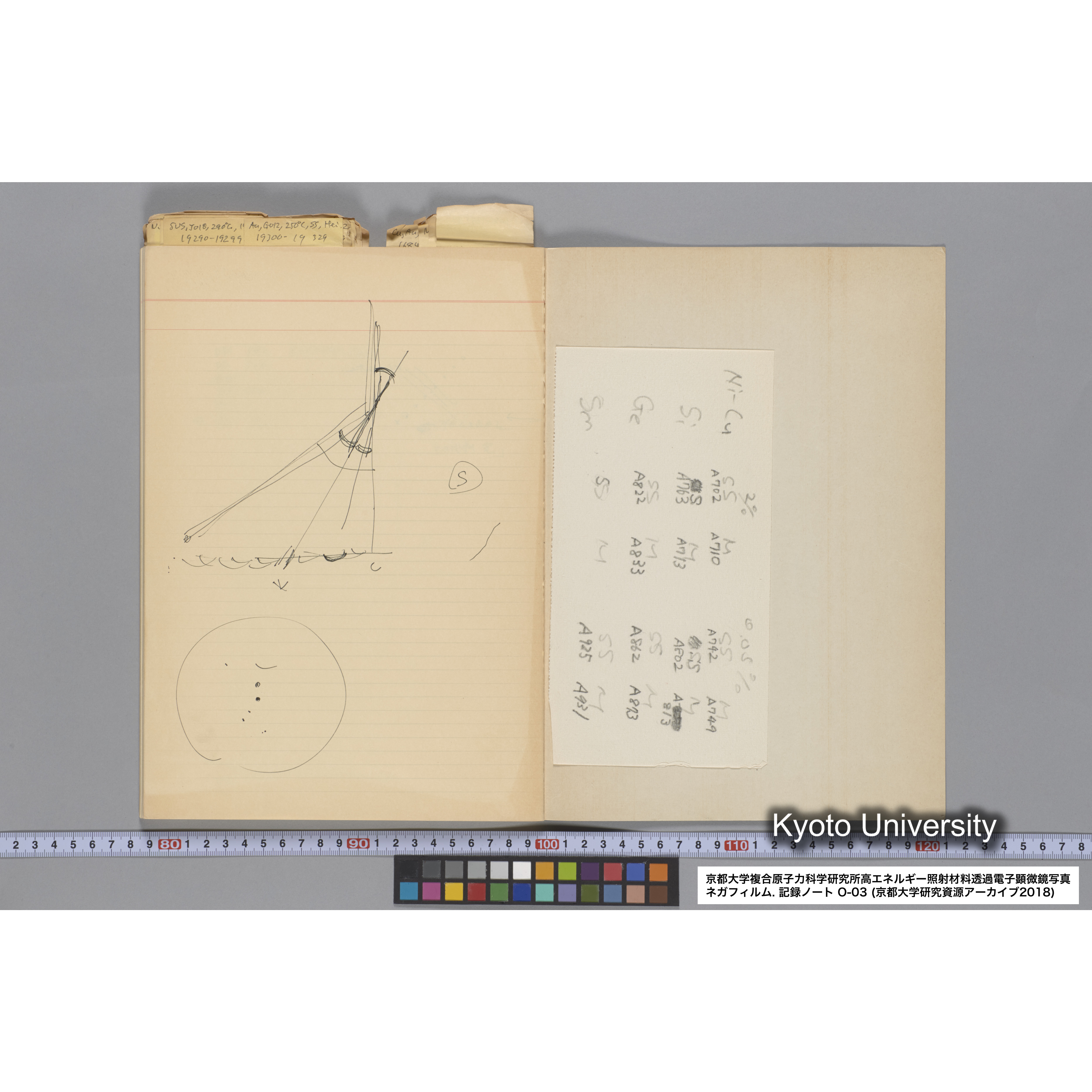 [記録ノート, Oシリーズ] 大洗 200CX EMノート NO.3 1985.11.26〜1986.2.13 北大 桐谷研. O-14890〜19329 (73)