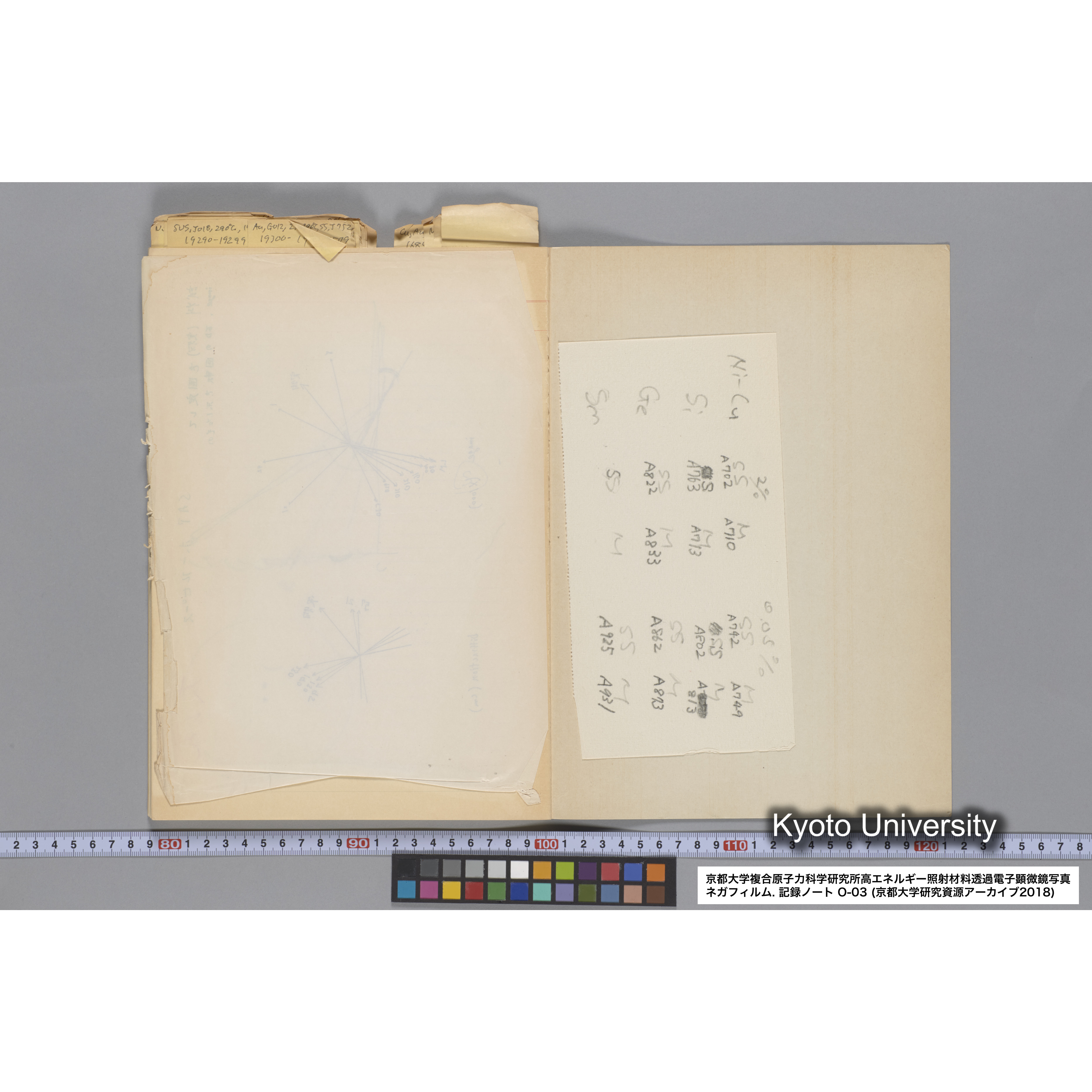 [記録ノート, Oシリーズ] 大洗 200CX EMノート NO.3 1985.11.26〜1986.2.13 北大 桐谷研. O-14890〜19329 (74)