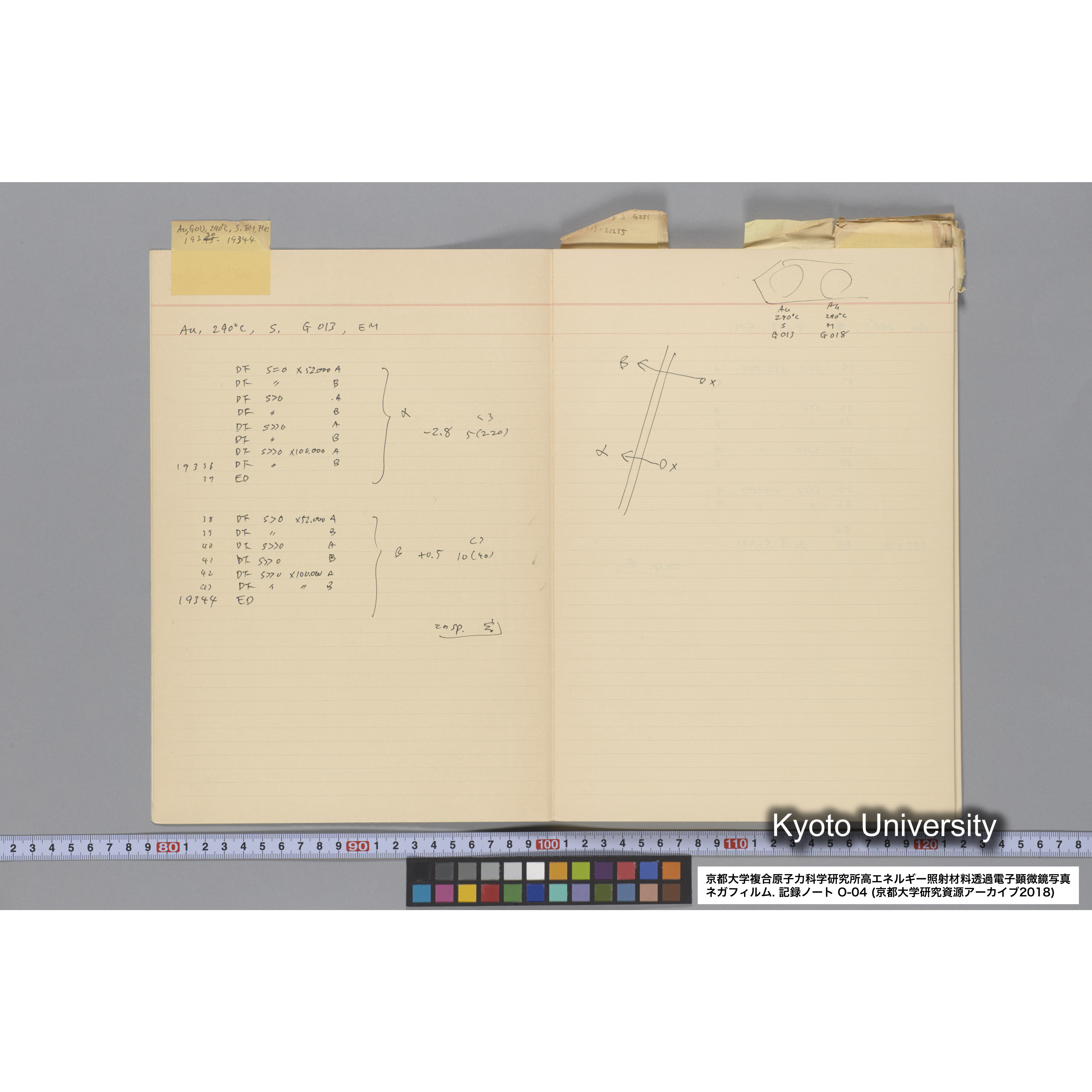 [記録ノート, Oシリーズ] 大洗 200CX EMノート NO.4 1986.2.13〜6.18 北大 桐谷研 (5)