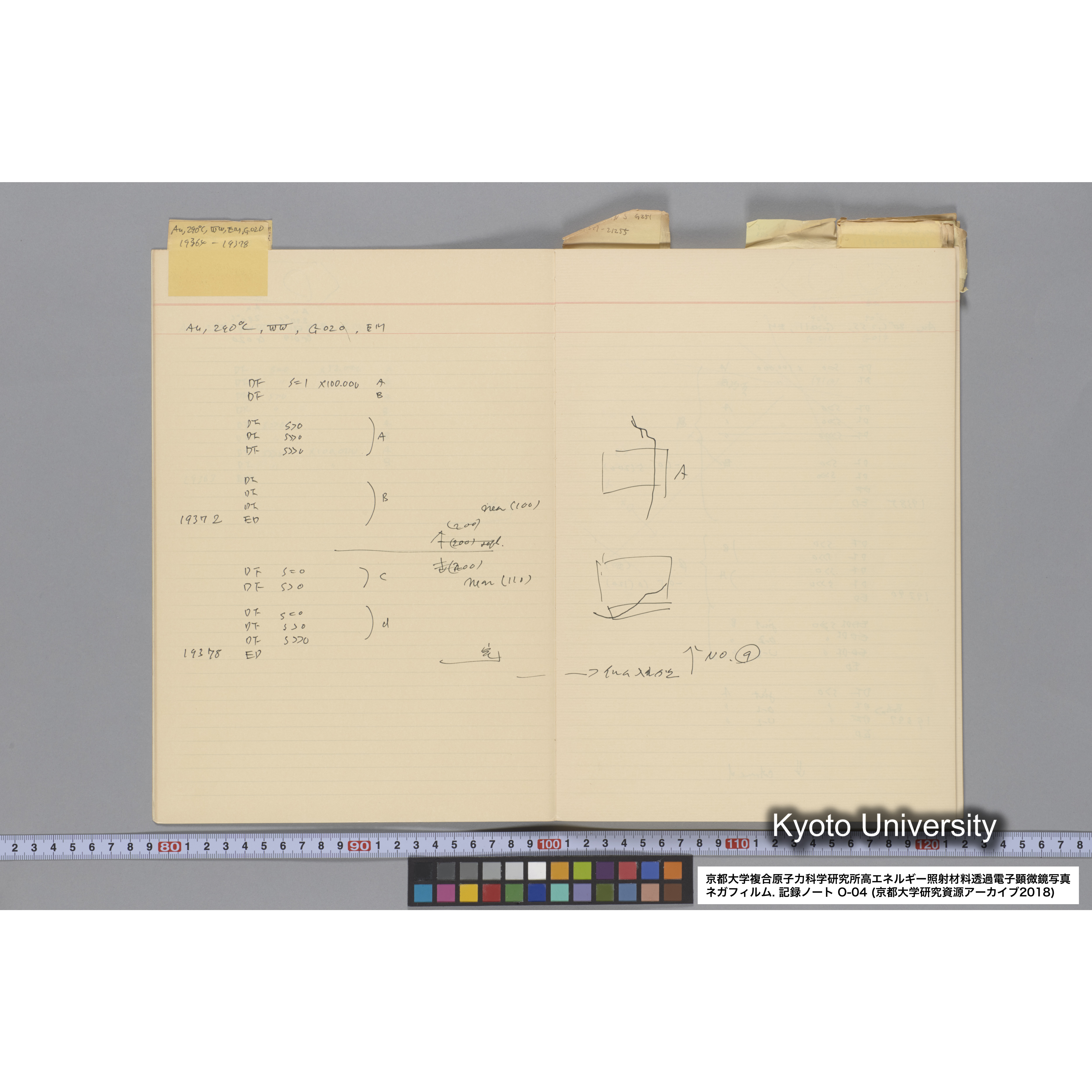 [記録ノート, Oシリーズ] 大洗 200CX EMノート NO.4 1986.2.13〜6.18 北大 桐谷研 (8)