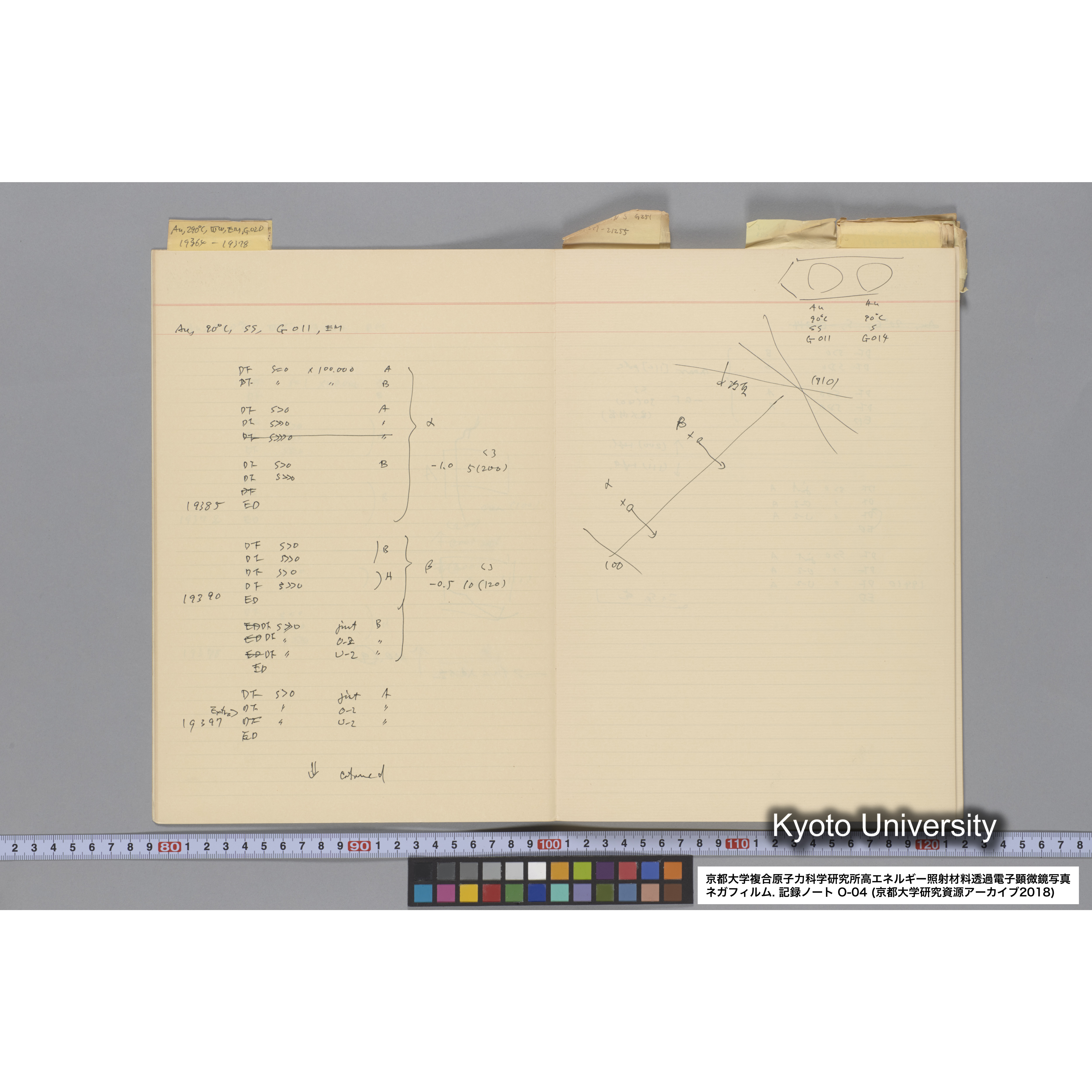 [記録ノート, Oシリーズ] 大洗 200CX EMノート NO.4 1986.2.13〜6.18 北大 桐谷研 (9)