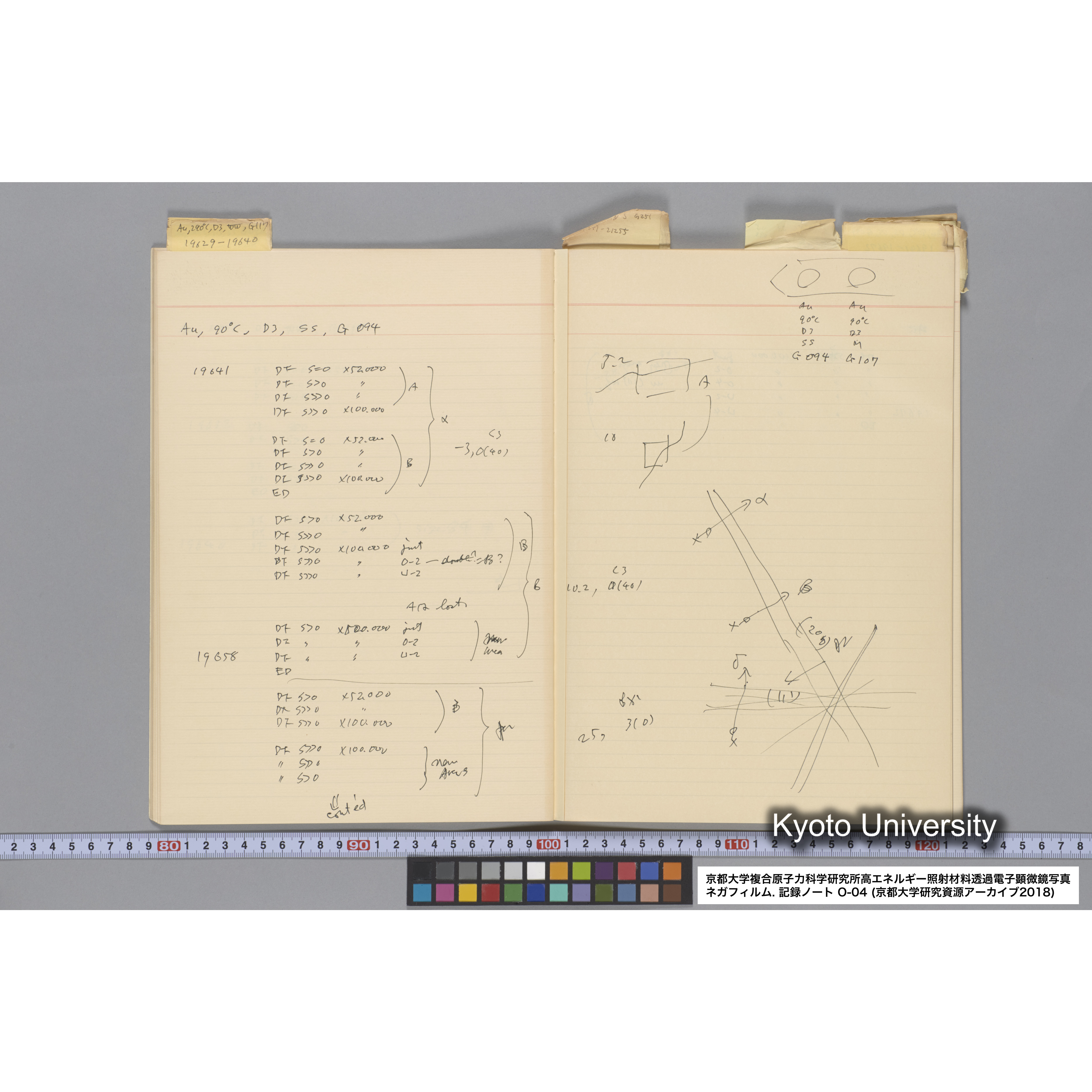 [記録ノート, Oシリーズ] 大洗 200CX EMノート NO.4 1986.2.13〜6.18 北大 桐谷研 (19)