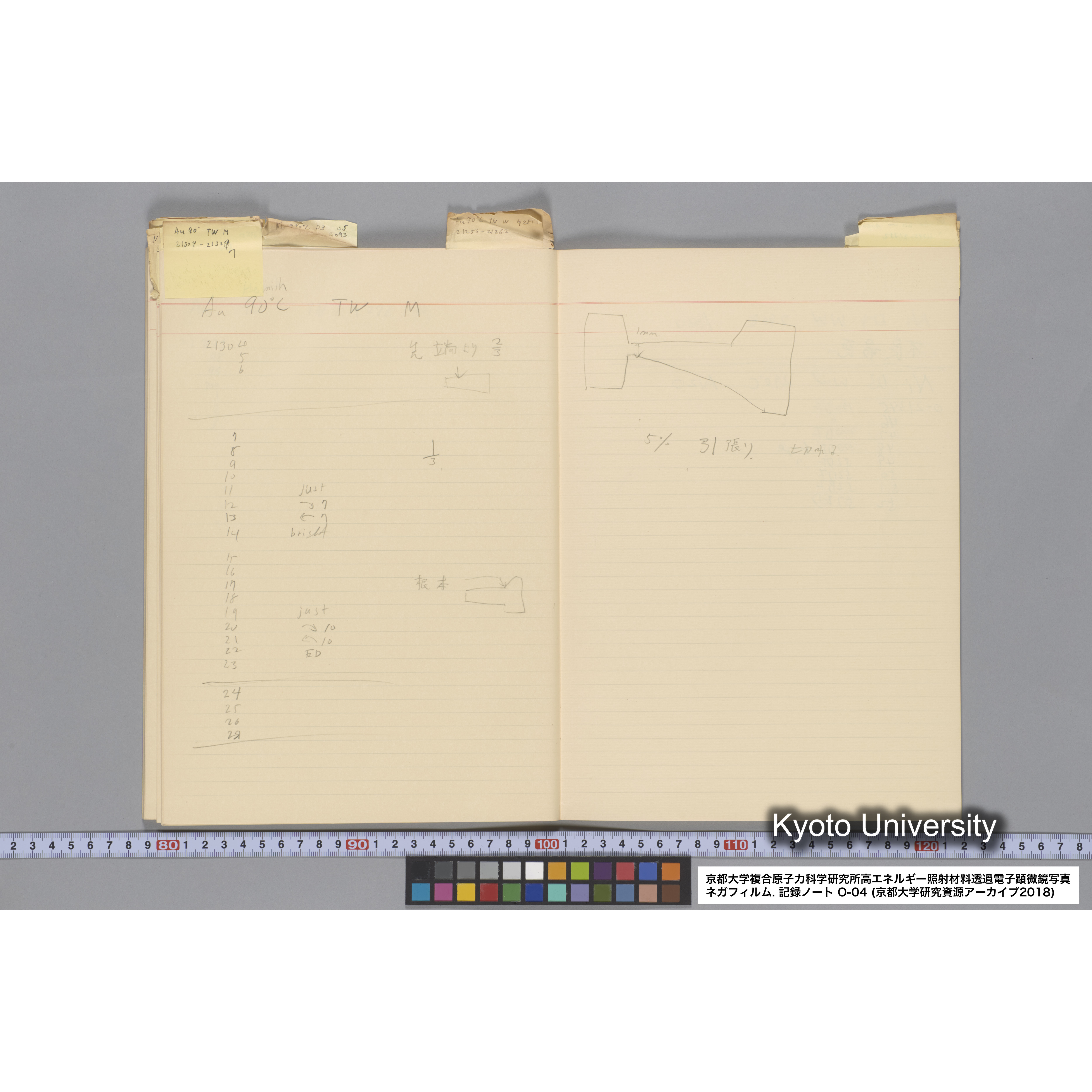 [記録ノート, Oシリーズ] 大洗 200CX EMノート NO.4 1986.2.13〜6.18 北大 桐谷研 (43)