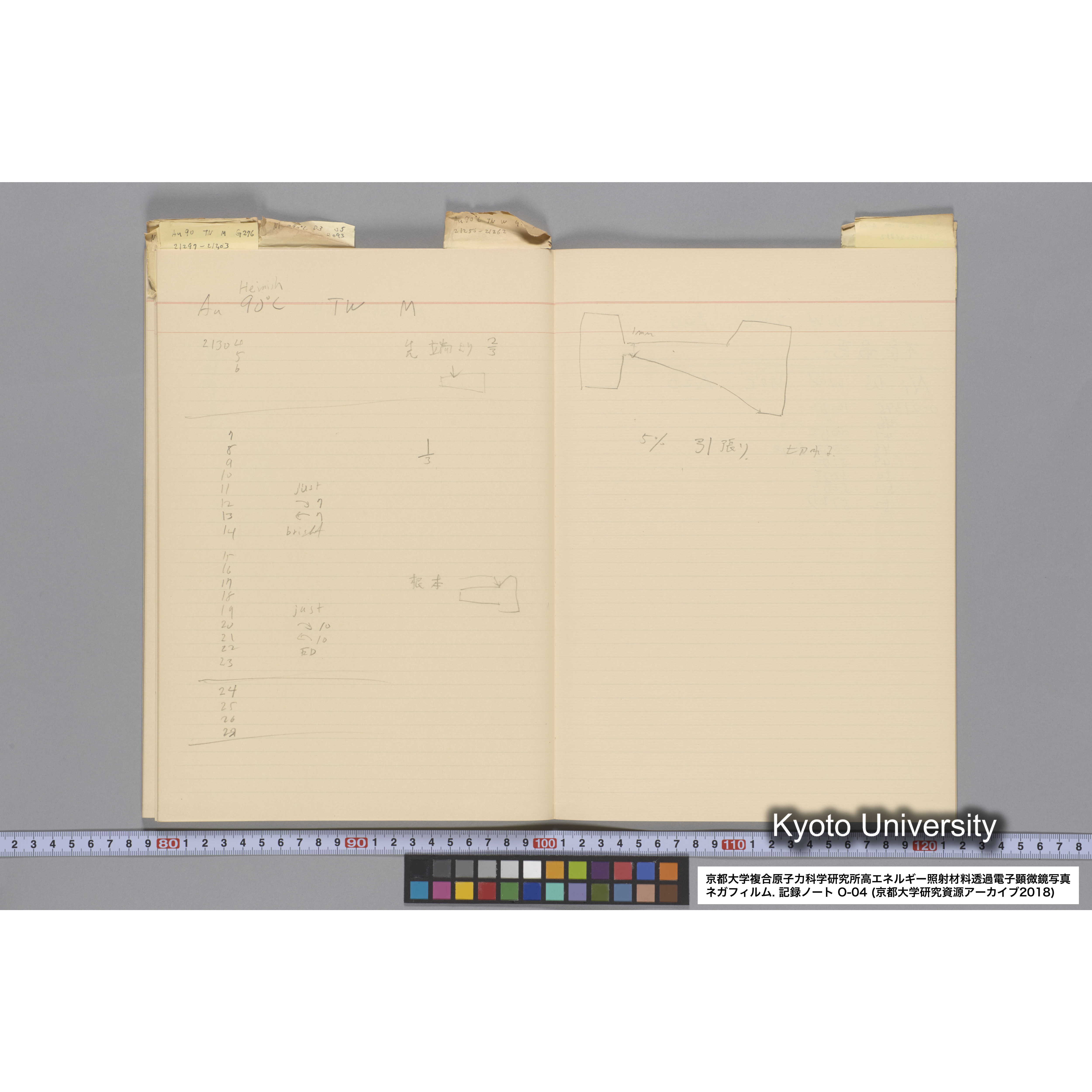 [記録ノート, Oシリーズ] 大洗 200CX EMノート NO.4 1986.2.13〜6.18 北大 桐谷研 (44)