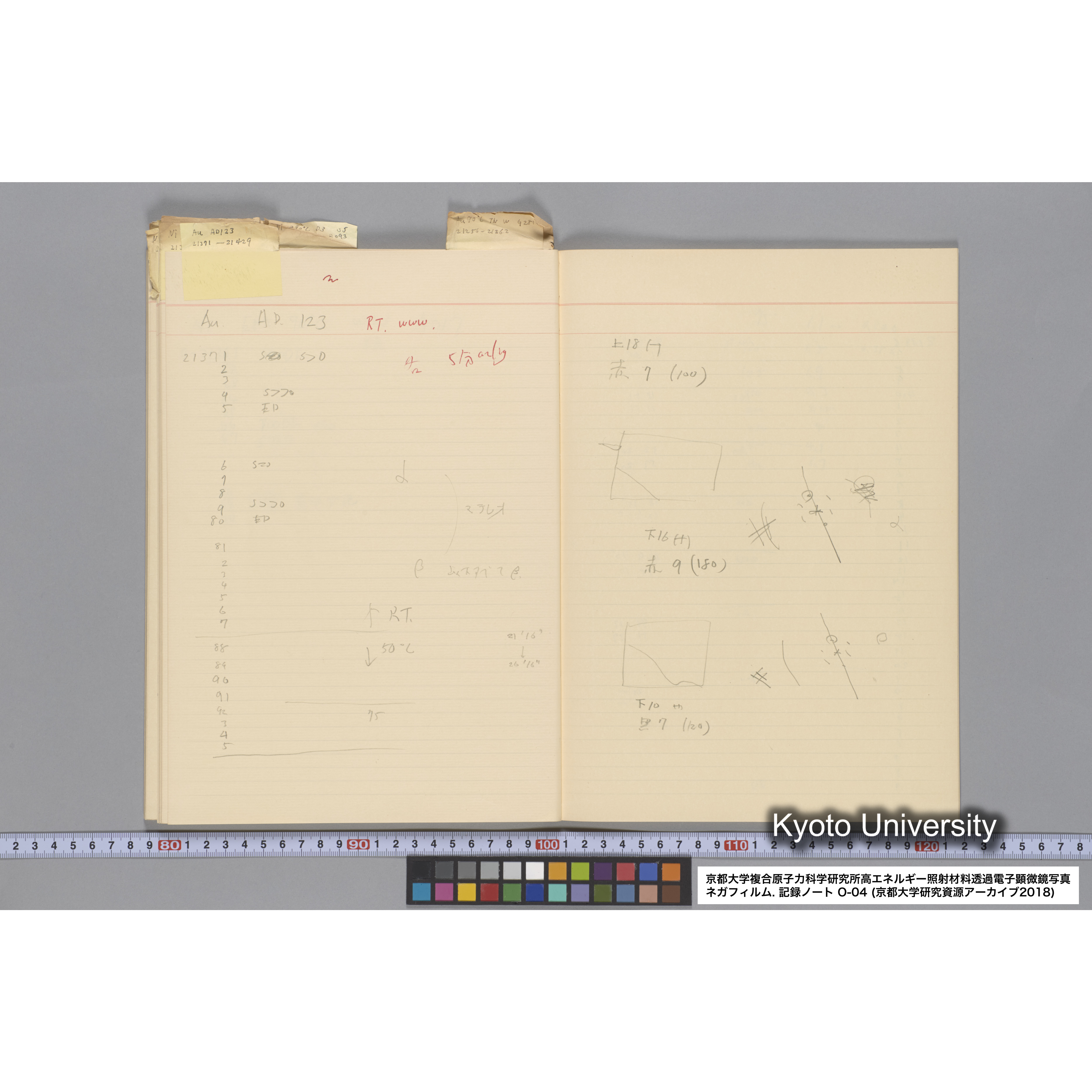 [記録ノート, Oシリーズ] 大洗 200CX EMノート NO.4 1986.2.13〜6.18 北大 桐谷研 (48)