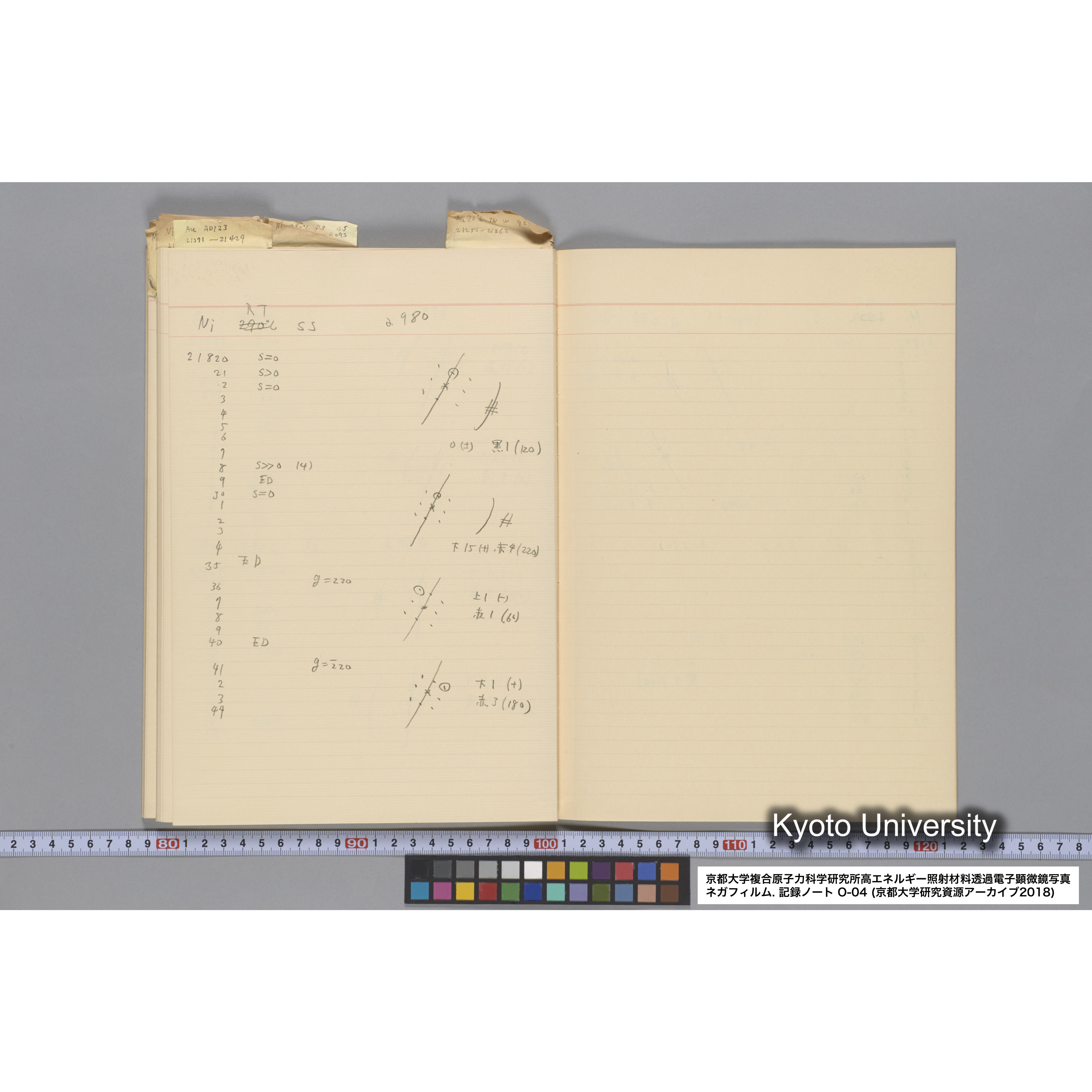 [記録ノート, Oシリーズ] 大洗 200CX EMノート NO.4 1986.2.13〜6.18 北大 桐谷研 (55)