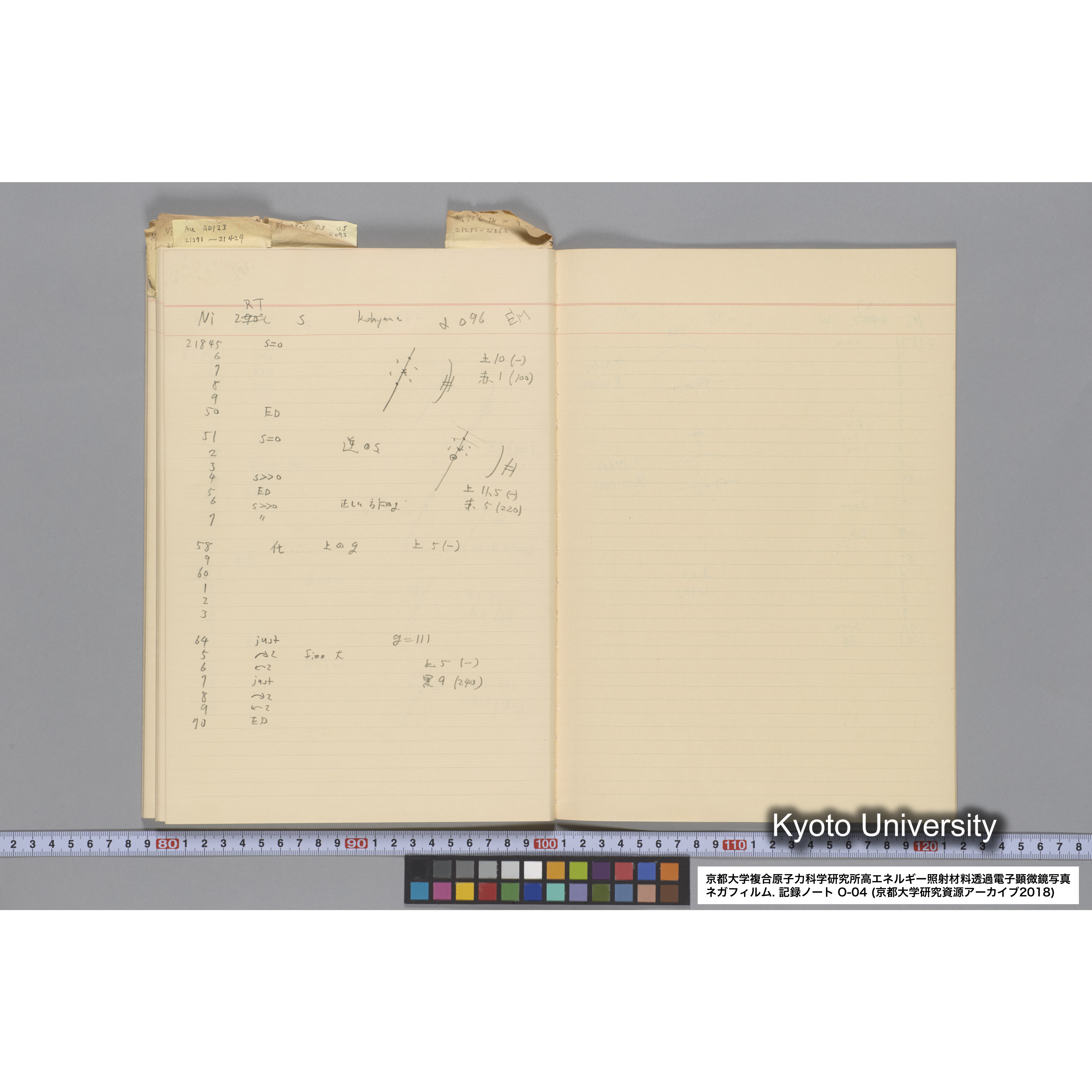 [記録ノート, Oシリーズ] 大洗 200CX EMノート NO.4 1986.2.13〜6.18 北大 桐谷研 (56)