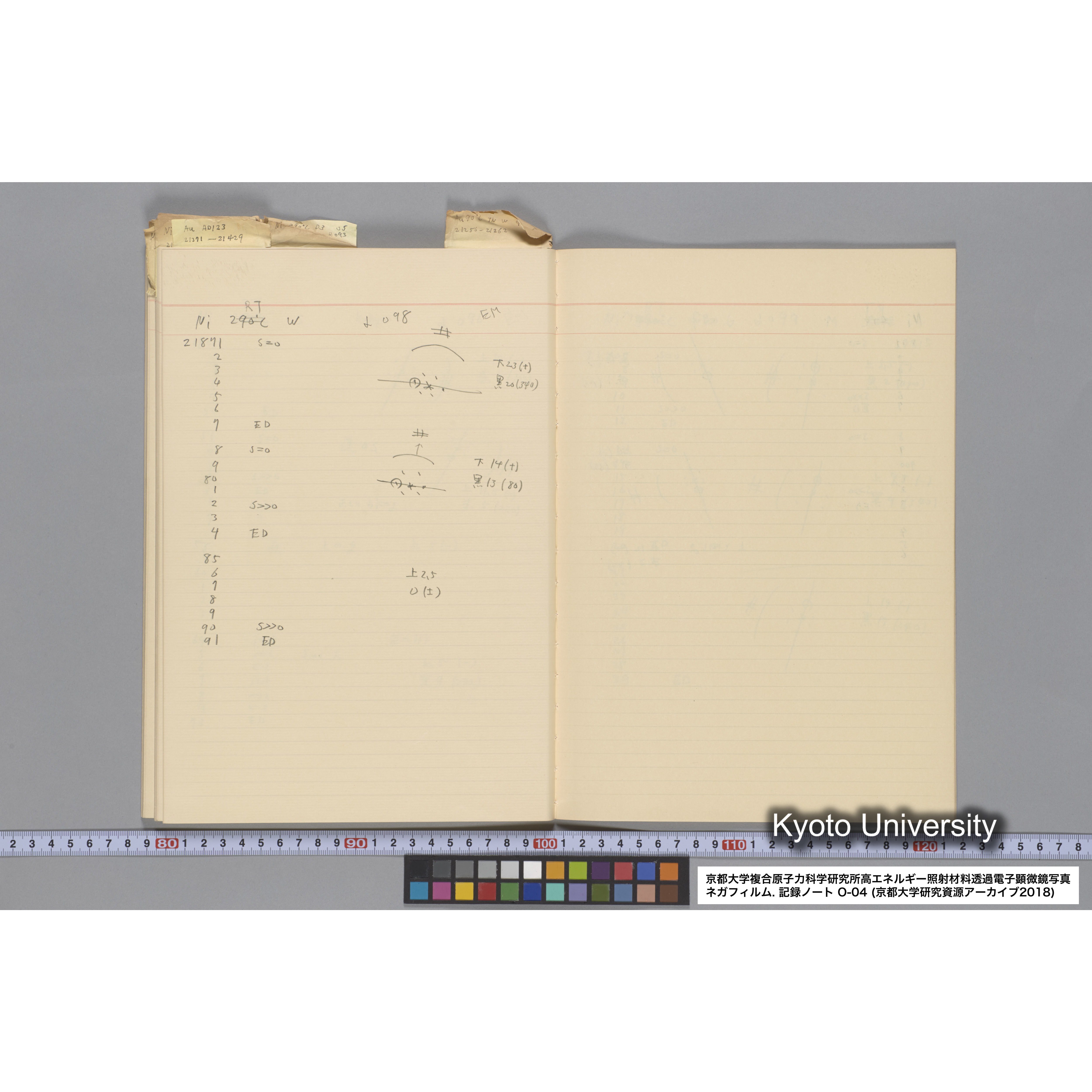 [記録ノート, Oシリーズ] 大洗 200CX EMノート NO.4 1986.2.13〜6.18 北大 桐谷研 (57)