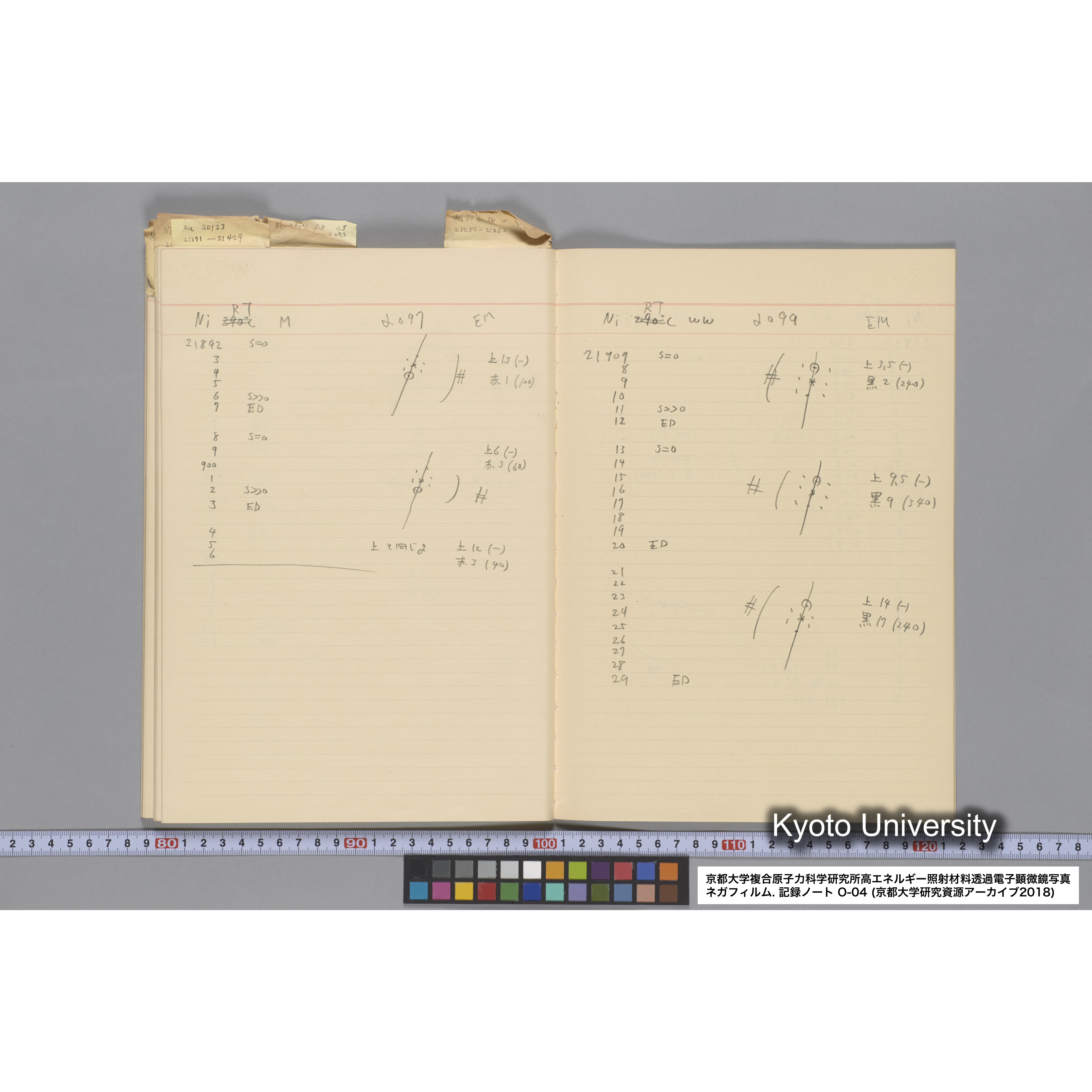 [記録ノート, Oシリーズ] 大洗 200CX EMノート NO.4 1986.2.13〜6.18 北大 桐谷研 (58)