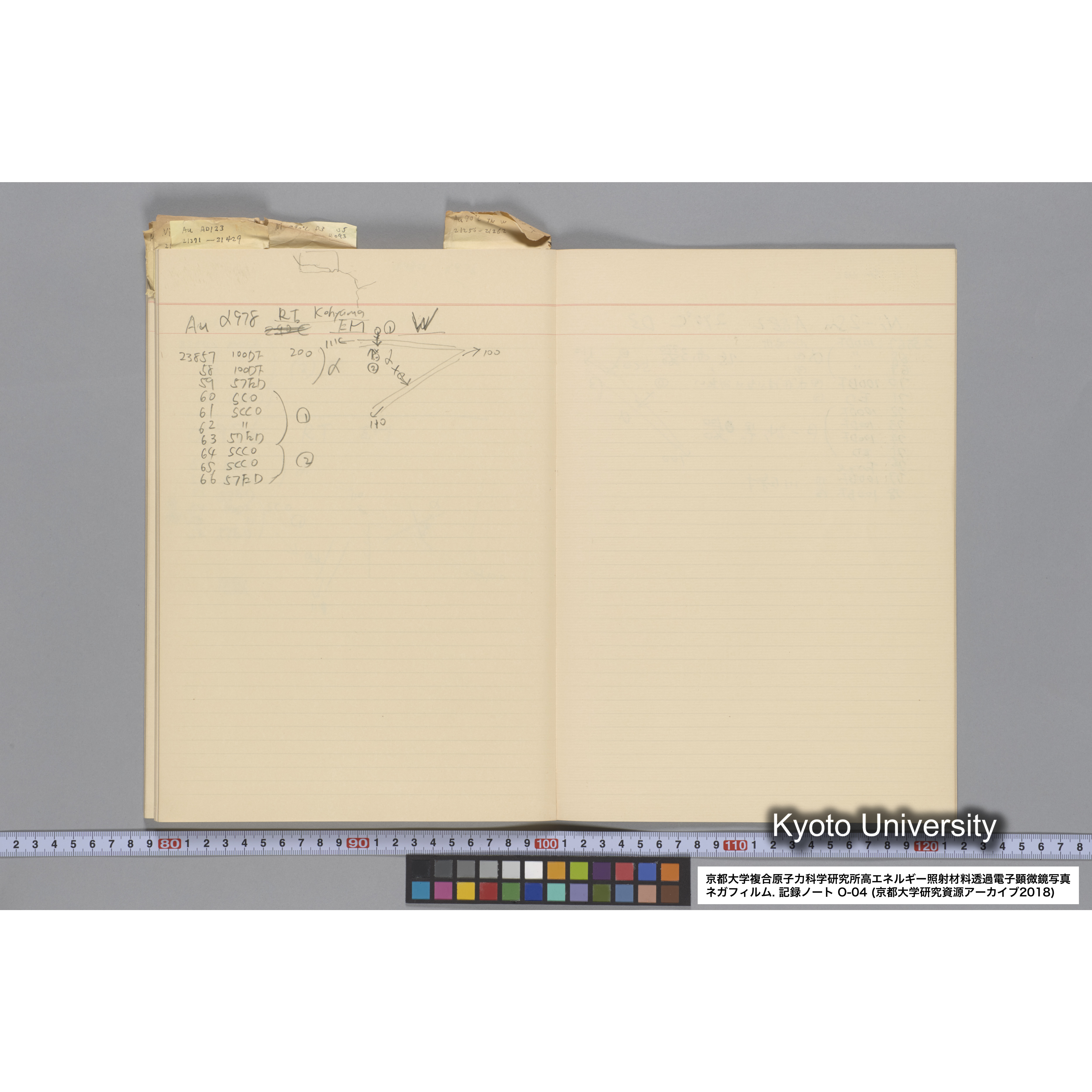 [記録ノート, Oシリーズ] 大洗 200CX EMノート NO.4 1986.2.13〜6.18 北大 桐谷研 (62)