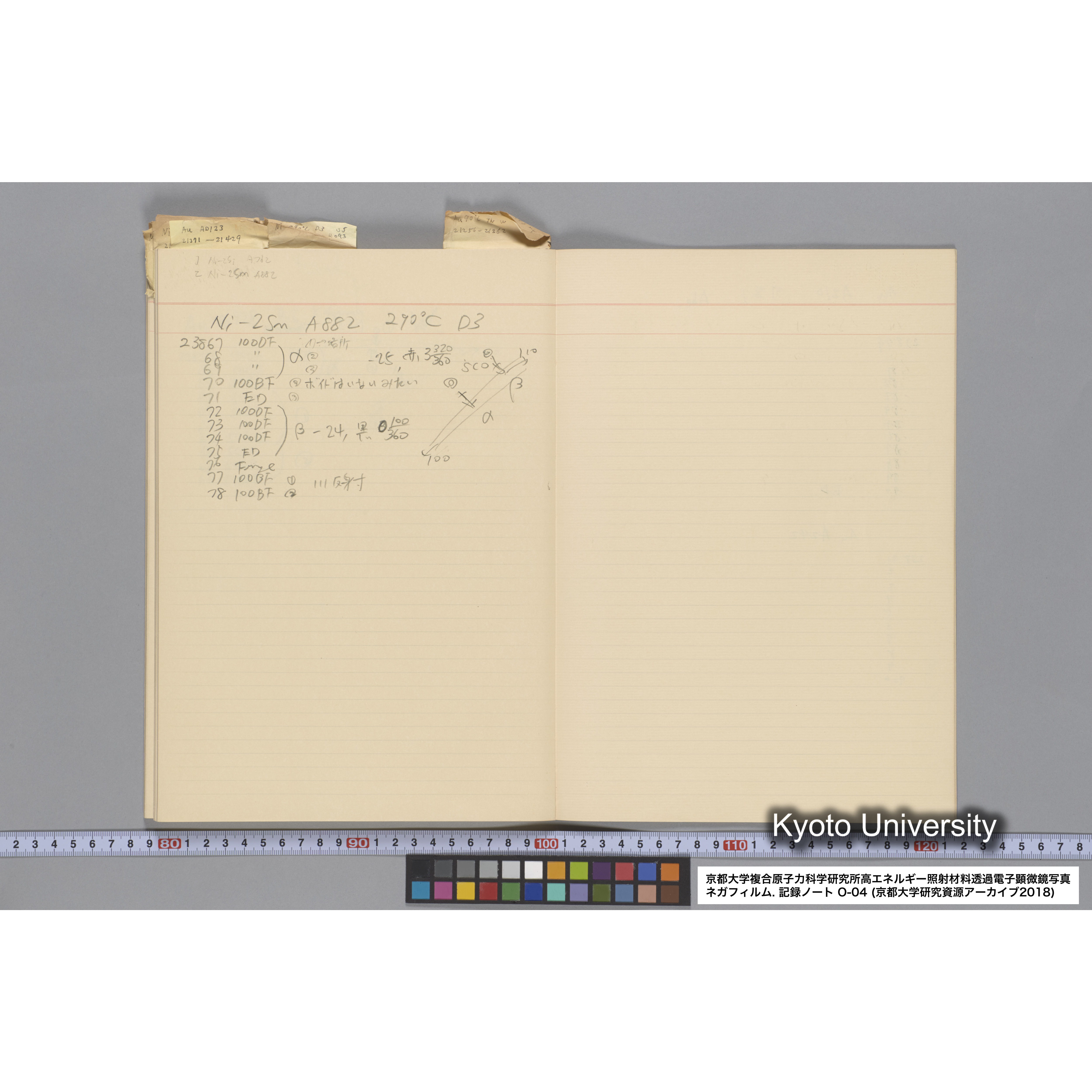 [記録ノート, Oシリーズ] 大洗 200CX EMノート NO.4 1986.2.13〜6.18 北大 桐谷研 (63)