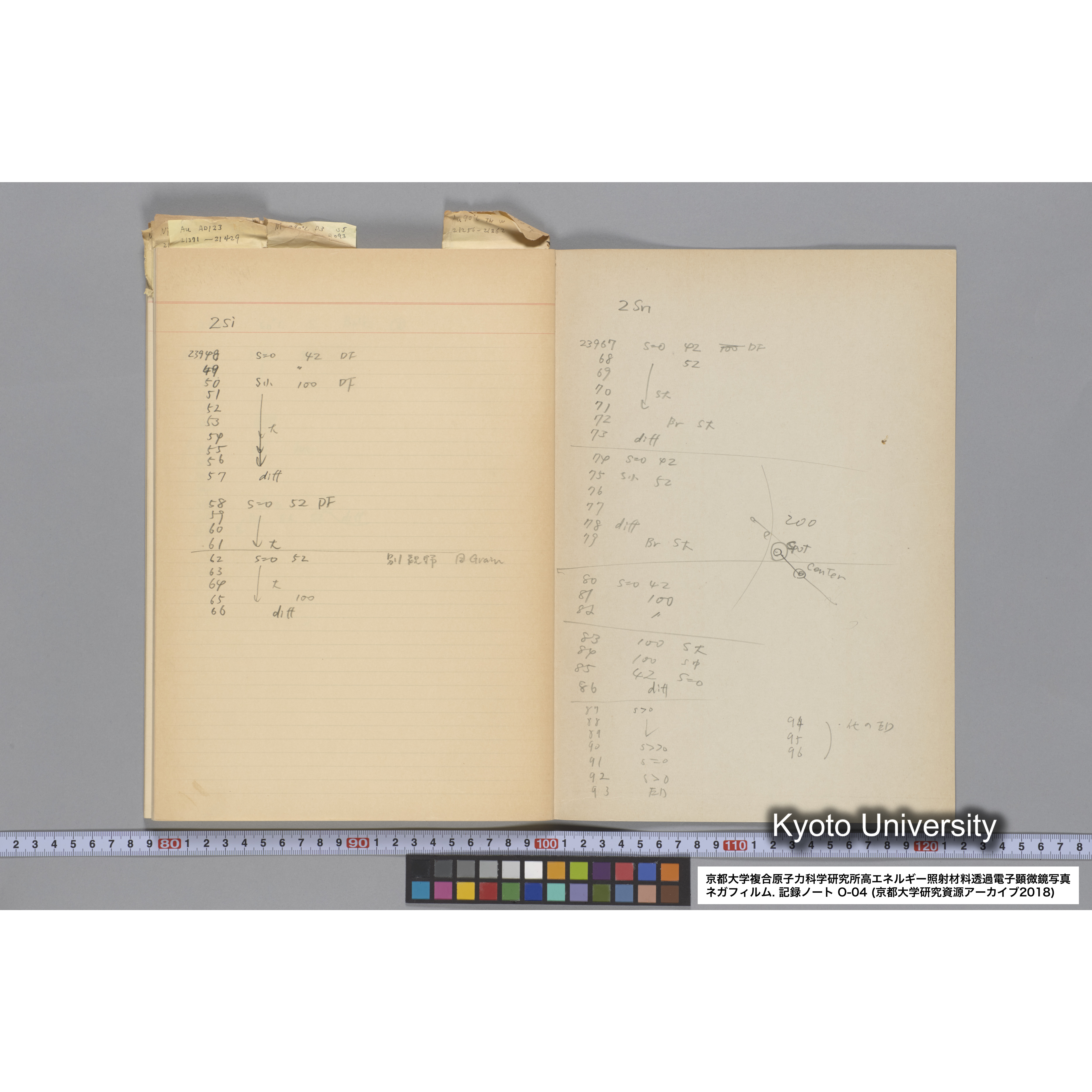 [記録ノート, Oシリーズ] 大洗 200CX EMノート NO.4 1986.2.13〜6.18 北大 桐谷研 (68)