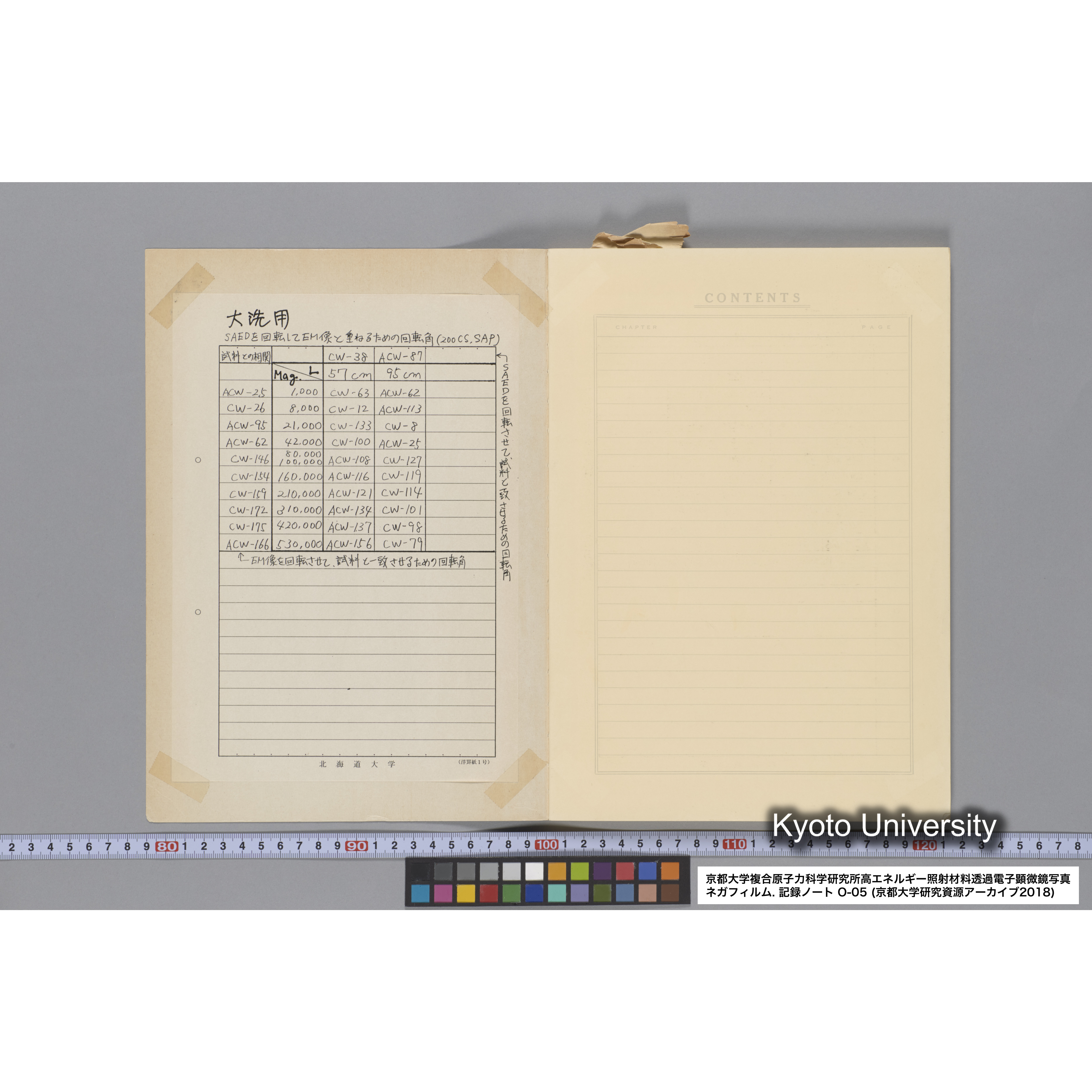 [記録ノート, Oシリーズ] 大洗 200CX EMノート No.5 1986.6.19〜7.30. O-23997 - 27918. (3)