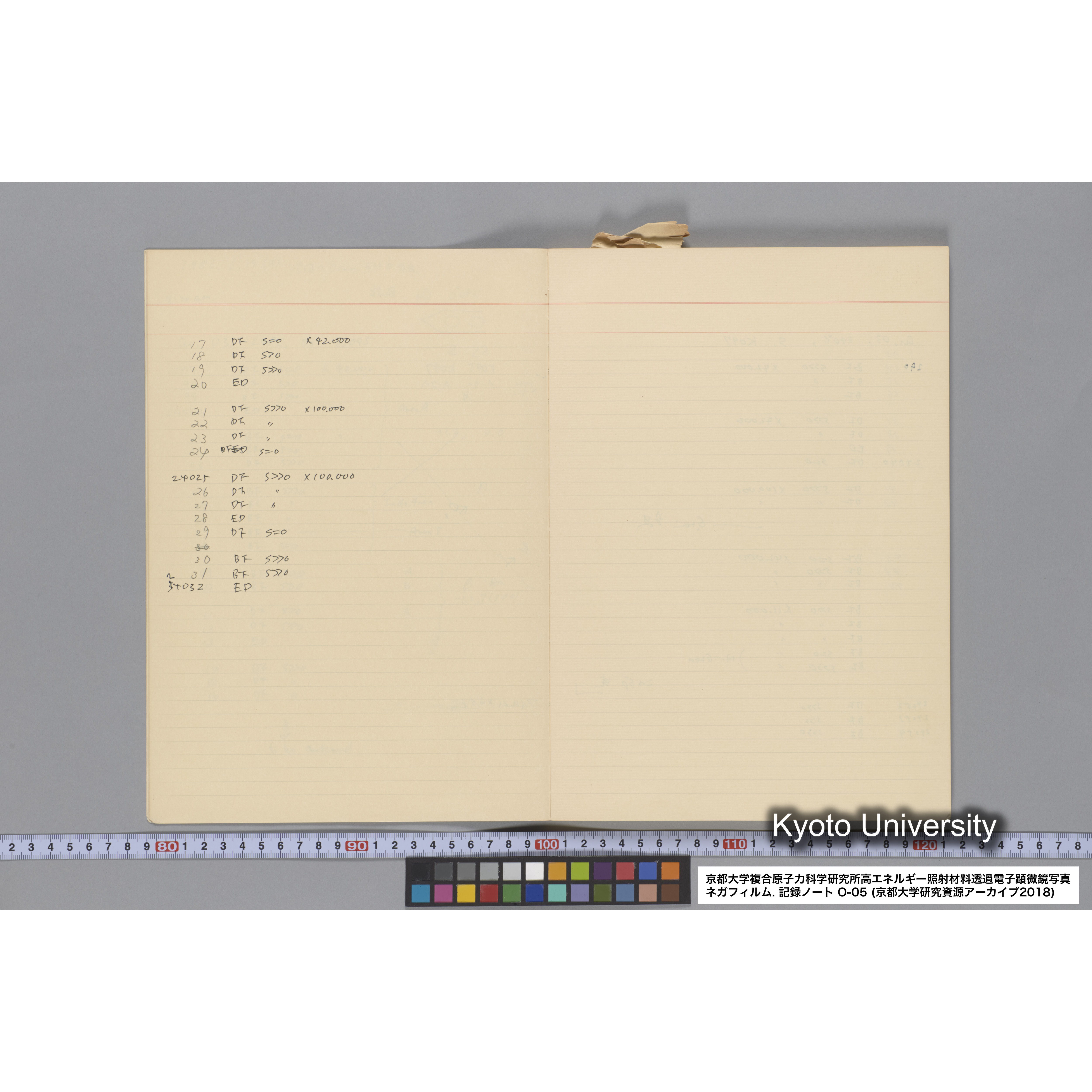 [記録ノート, Oシリーズ] 大洗 200CX EMノート No.5 1986.6.19〜7.30. O-23997 - 27918. (6)