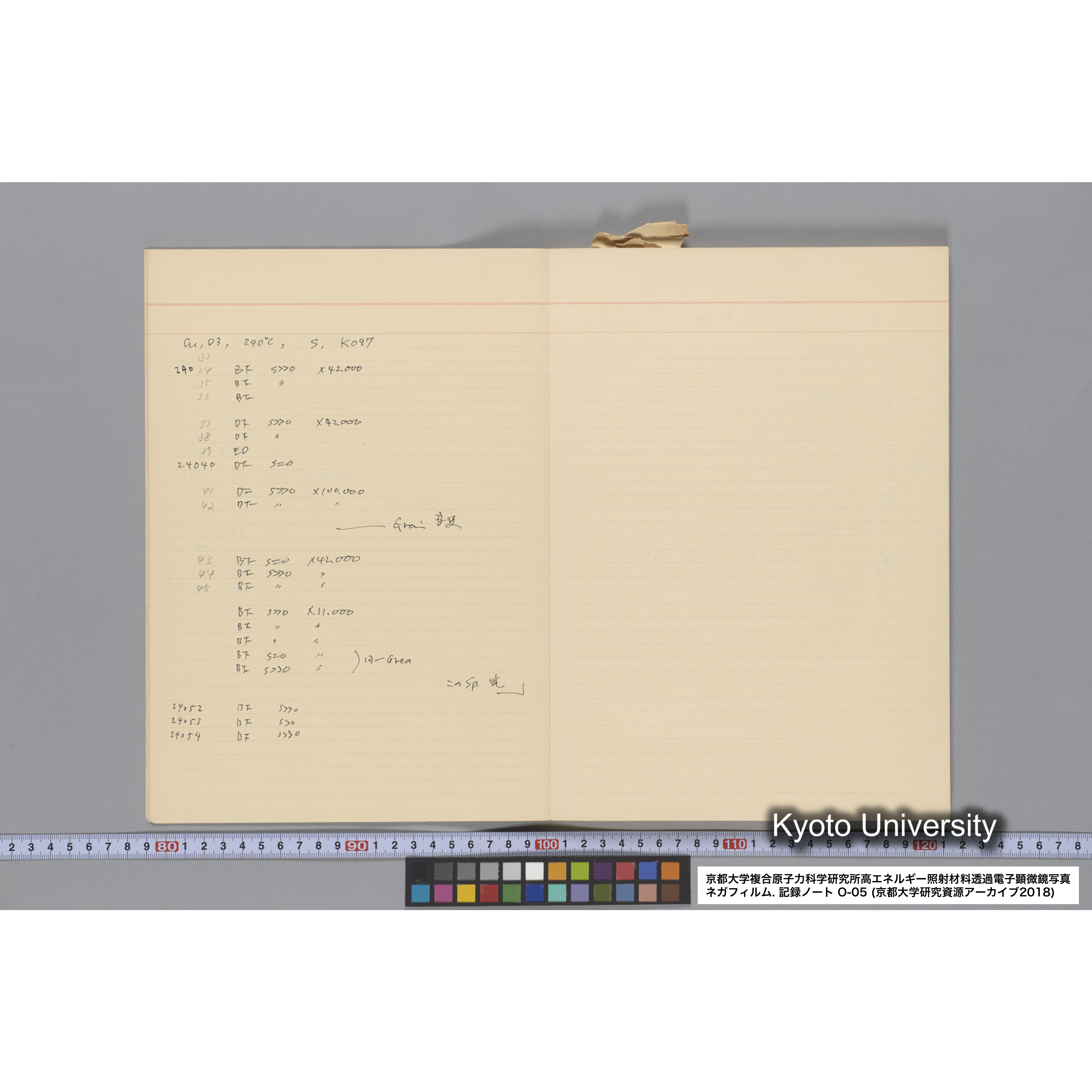 [記録ノート, Oシリーズ] 大洗 200CX EMノート No.5 1986.6.19〜7.30. O-23997 - 27918. (7)