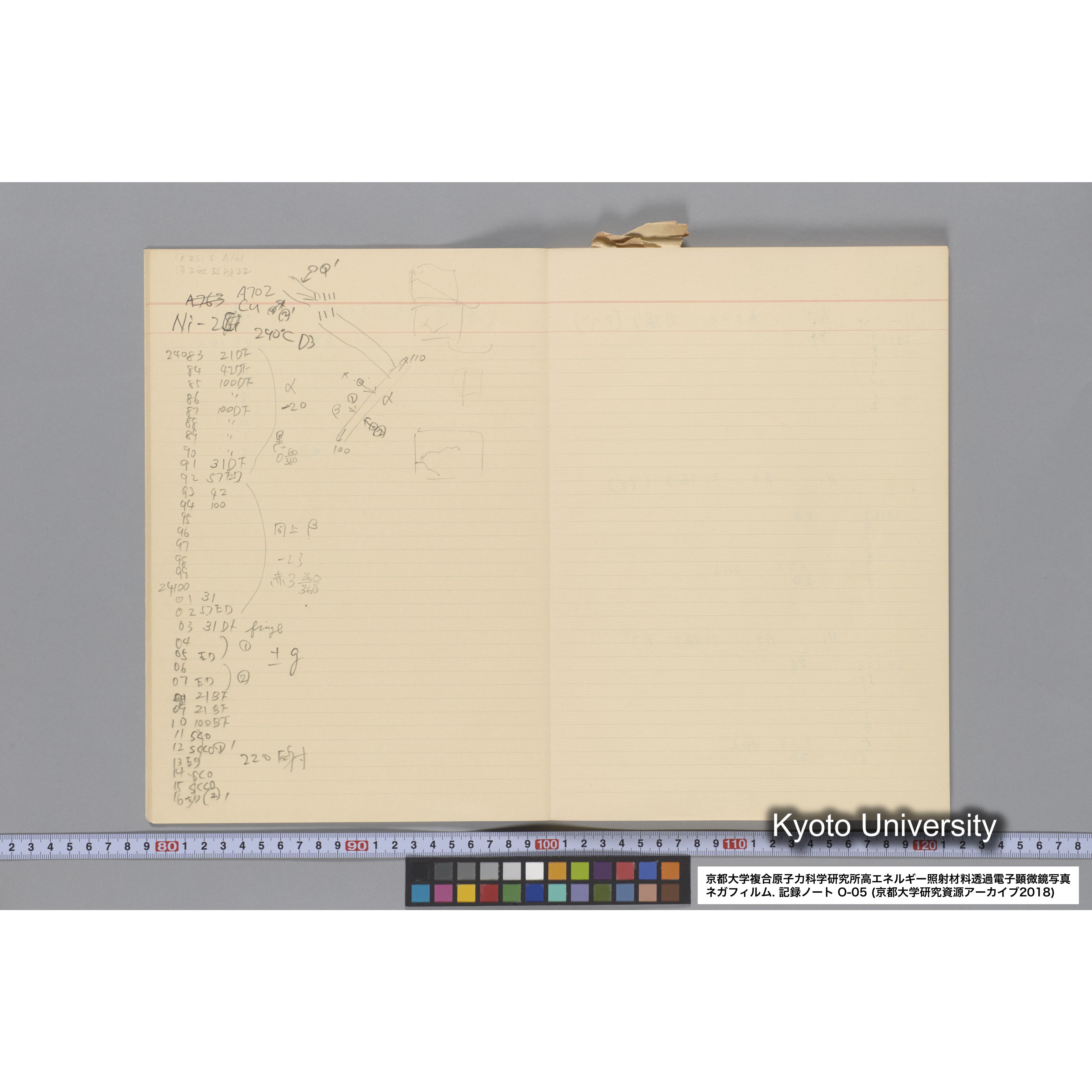 [記録ノート, Oシリーズ] 大洗 200CX EMノート No.5 1986.6.19〜7.30. O-23997 - 27918. (10)