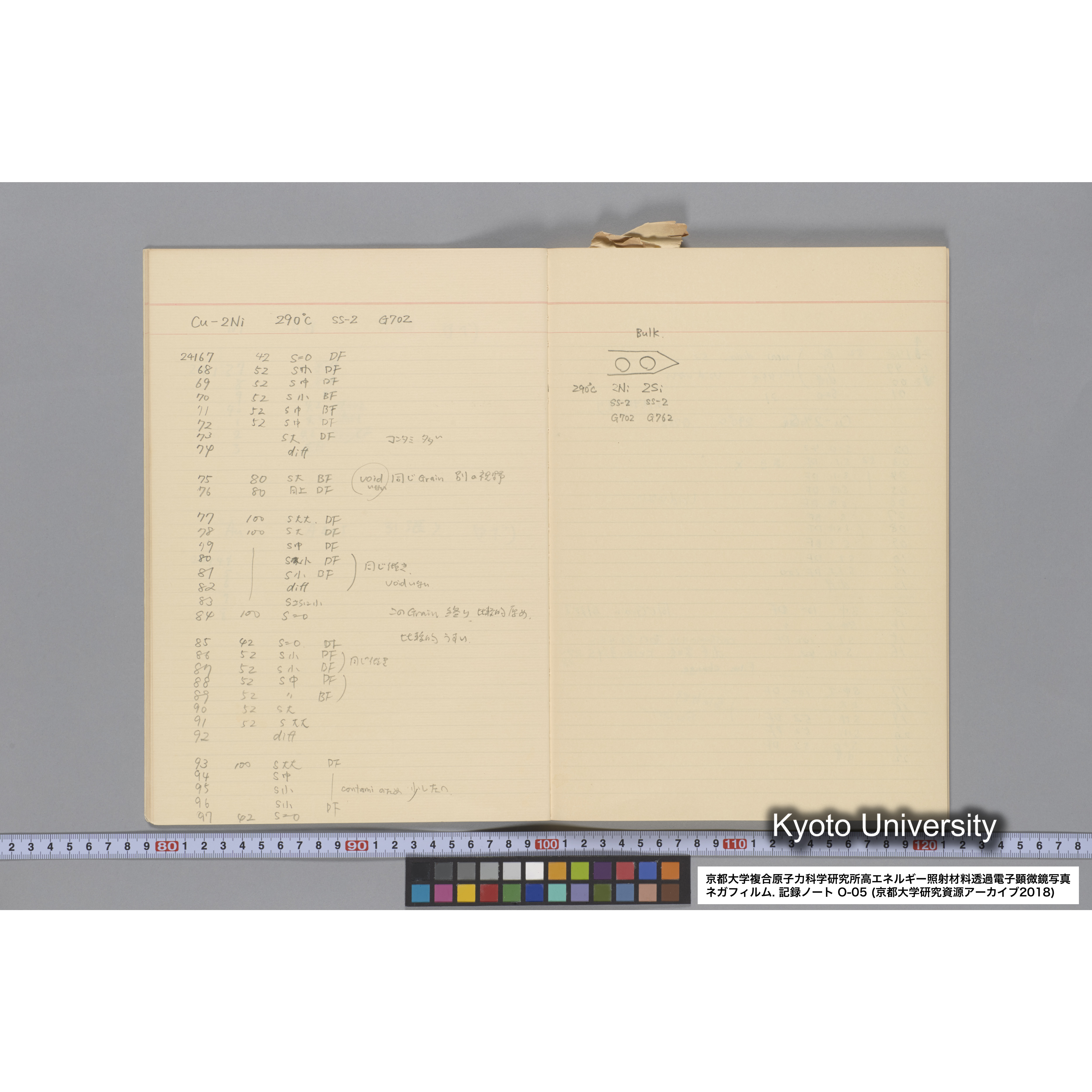 [記録ノート, Oシリーズ] 大洗 200CX EMノート No.5 1986.6.19〜7.30. O-23997 - 27918. (13)
