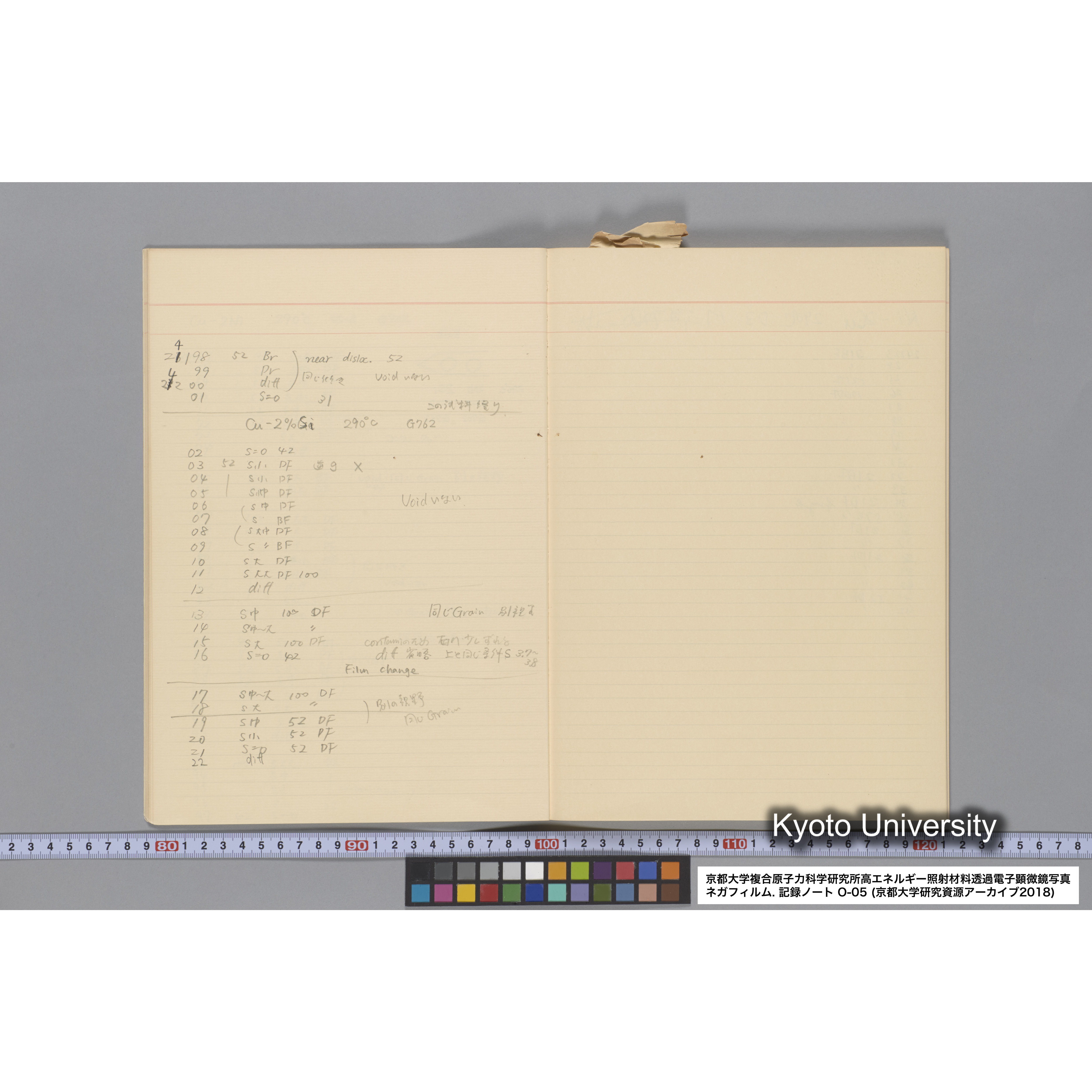 [記録ノート, Oシリーズ] 大洗 200CX EMノート No.5 1986.6.19〜7.30. O-23997 - 27918. (14)