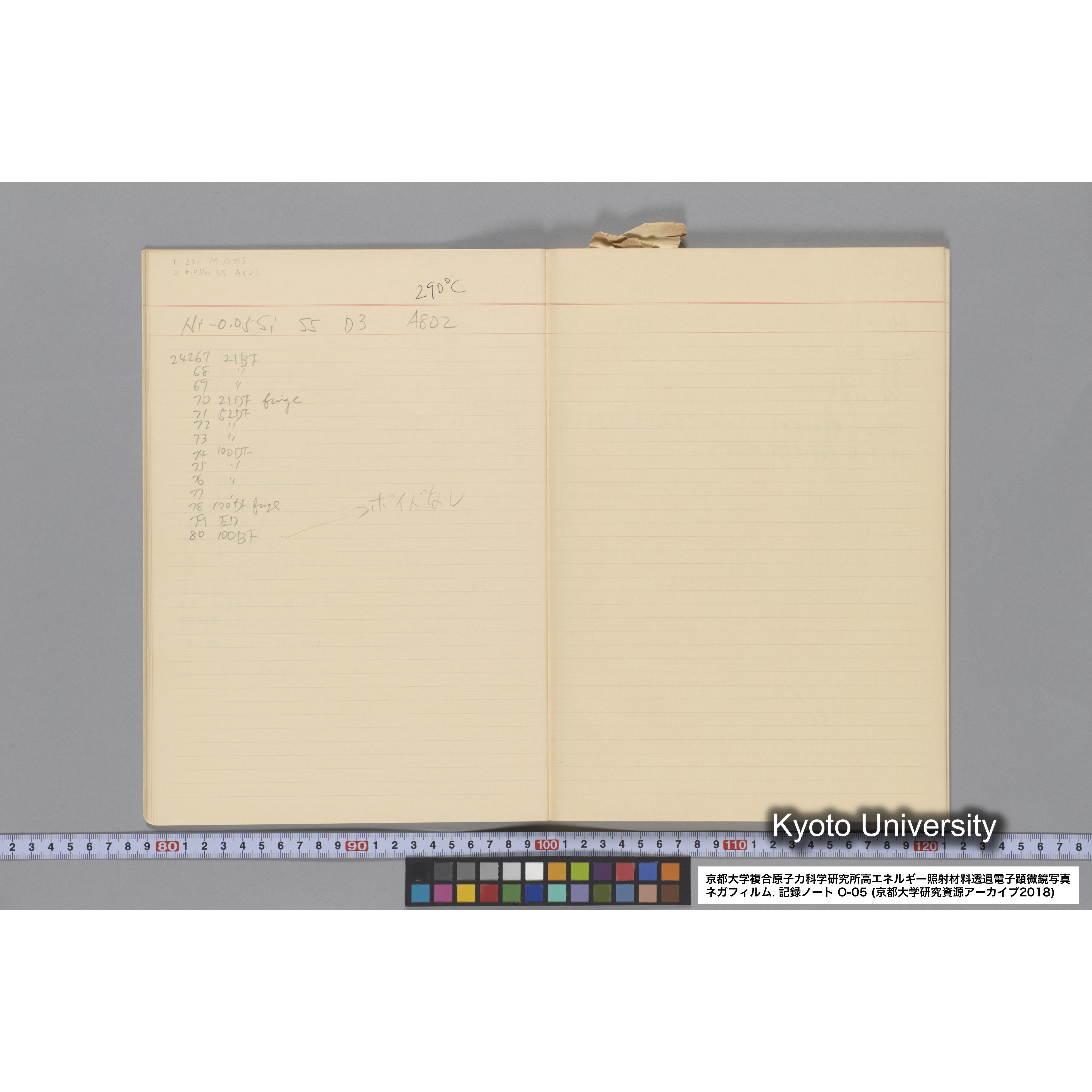 [記録ノート, Oシリーズ] 大洗 200CX EMノート No.5 1986.6.19〜7.30. O-23997 - 27918. (17)