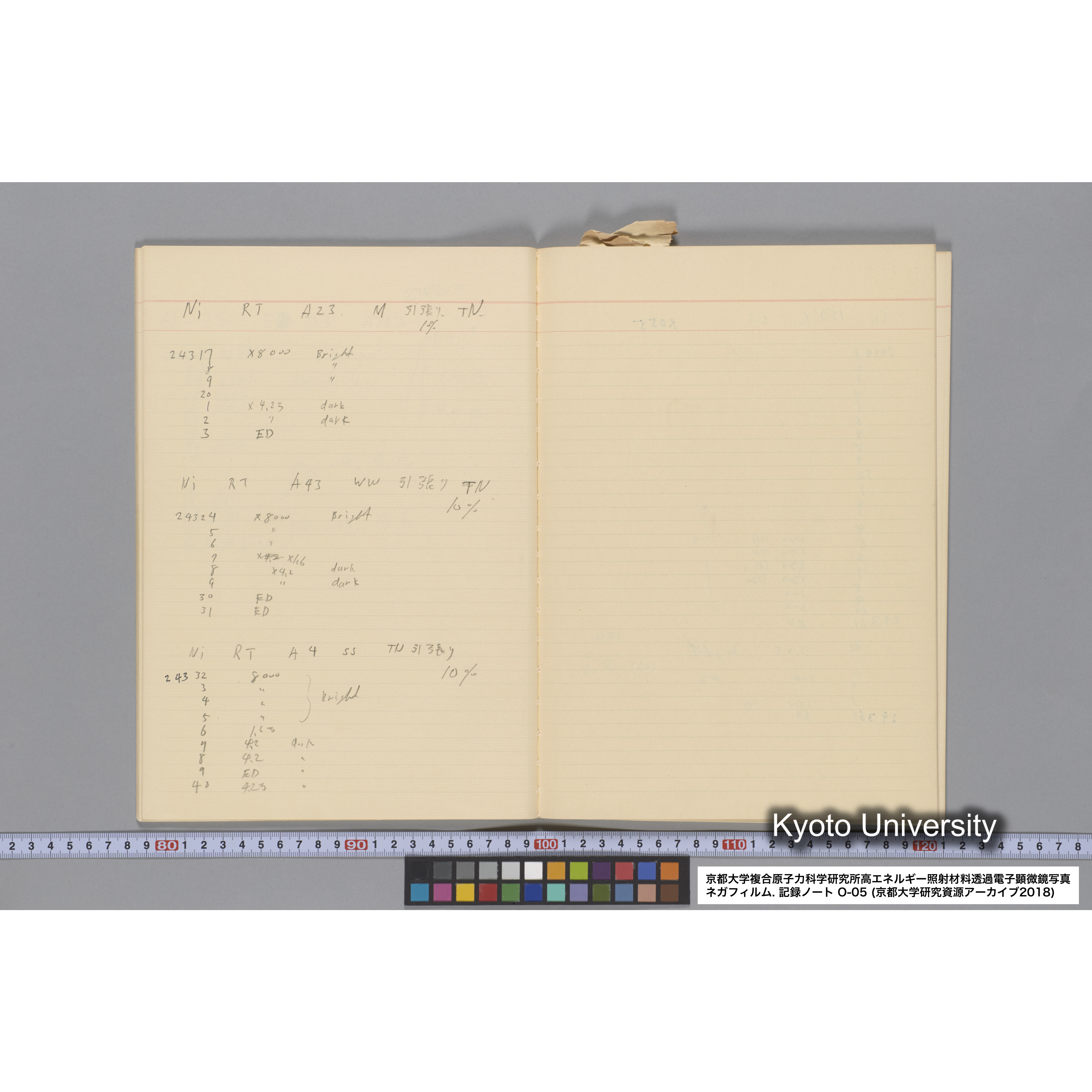 [記録ノート, Oシリーズ] 大洗 200CX EMノート No.5 1986.6.19〜7.30. O-23997 - 27918. (21)