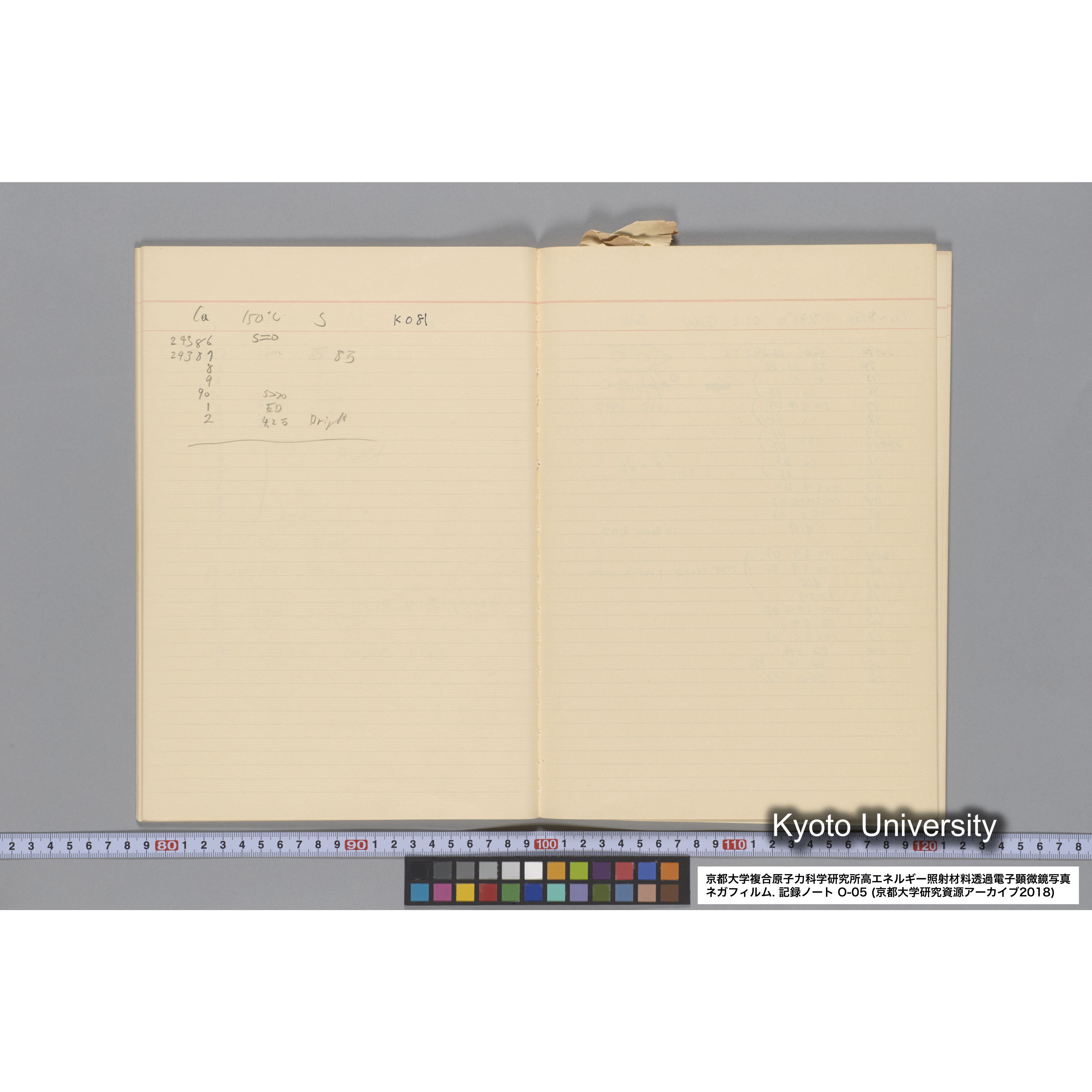 [記録ノート, Oシリーズ] 大洗 200CX EMノート No.5 1986.6.19〜7.30. O-23997 - 27918. (24)