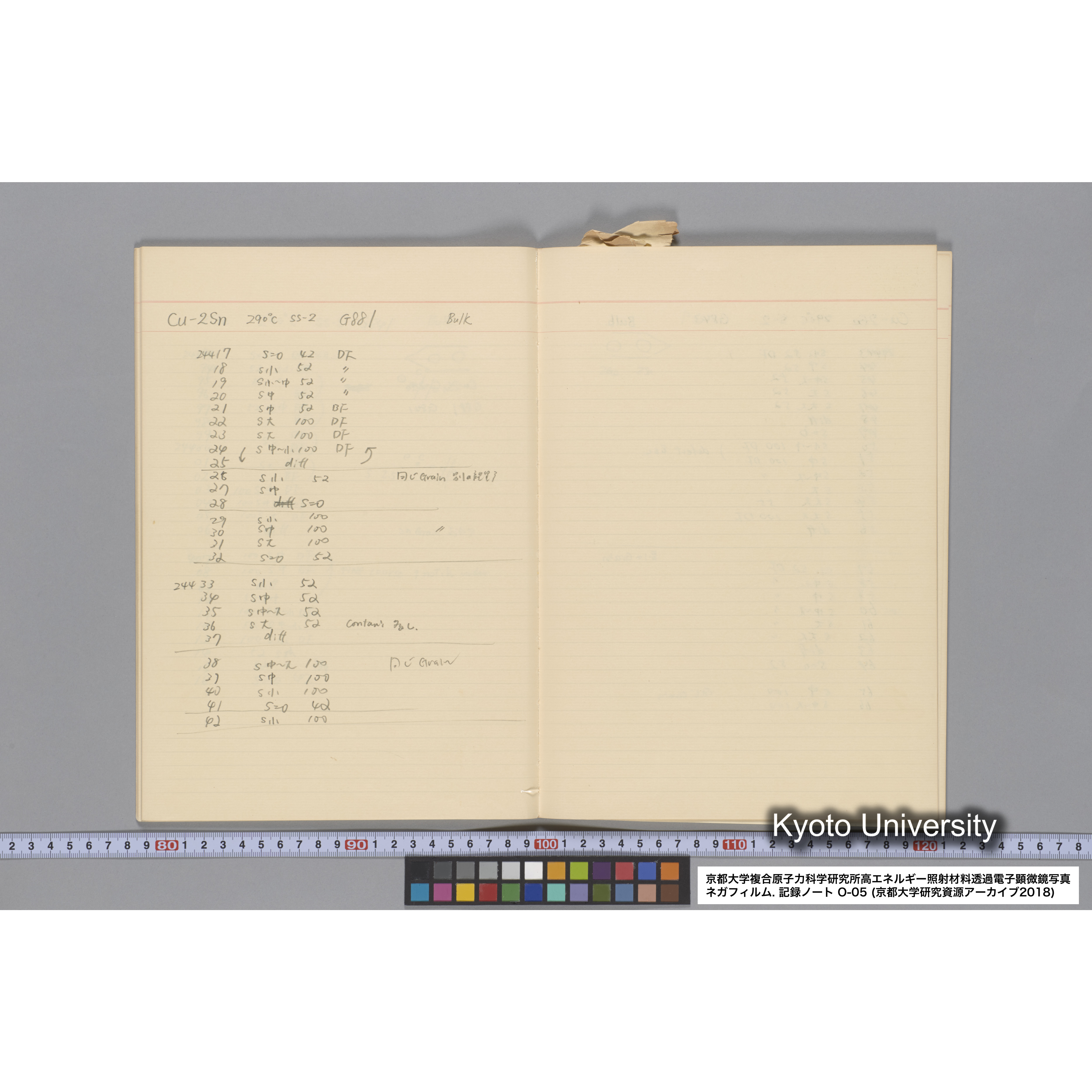 [記録ノート, Oシリーズ] 大洗 200CX EMノート No.5 1986.6.19〜7.30. O-23997 - 27918. (26)