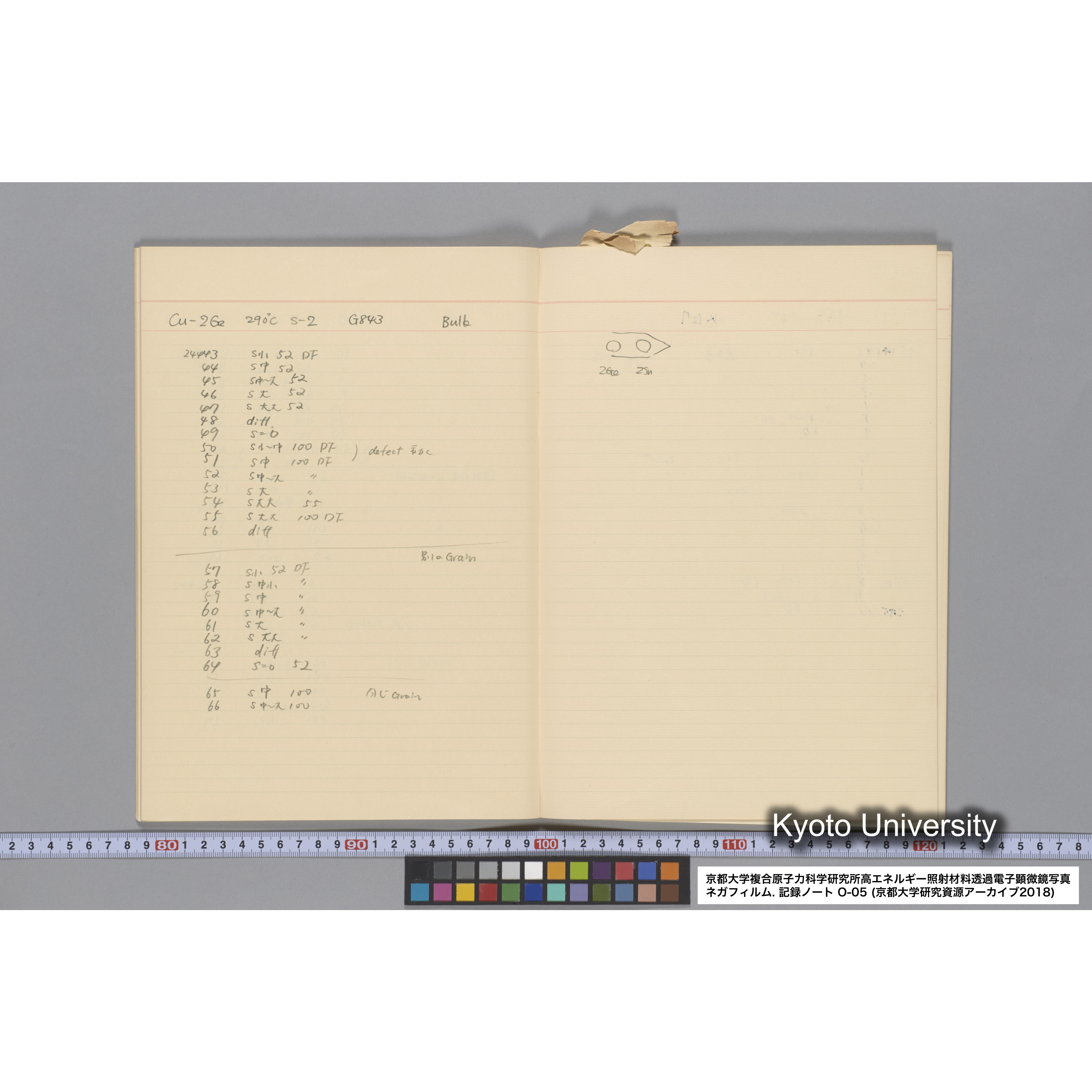 [記録ノート, Oシリーズ] 大洗 200CX EMノート No.5 1986.6.19〜7.30. O-23997 - 27918. (27)