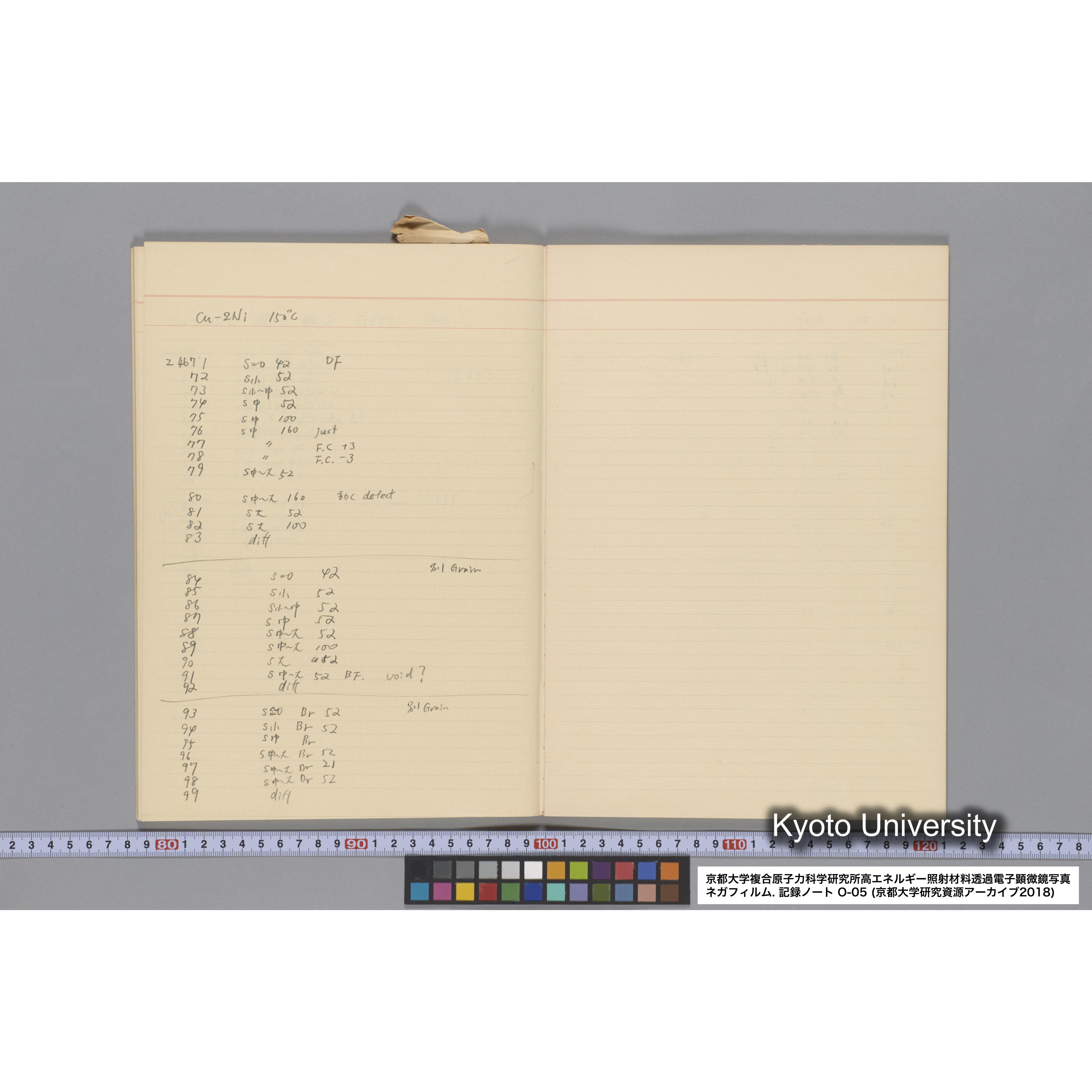 [記録ノート, Oシリーズ] 大洗 200CX EMノート No.5 1986.6.19〜7.30. O-23997 - 27918. (35)