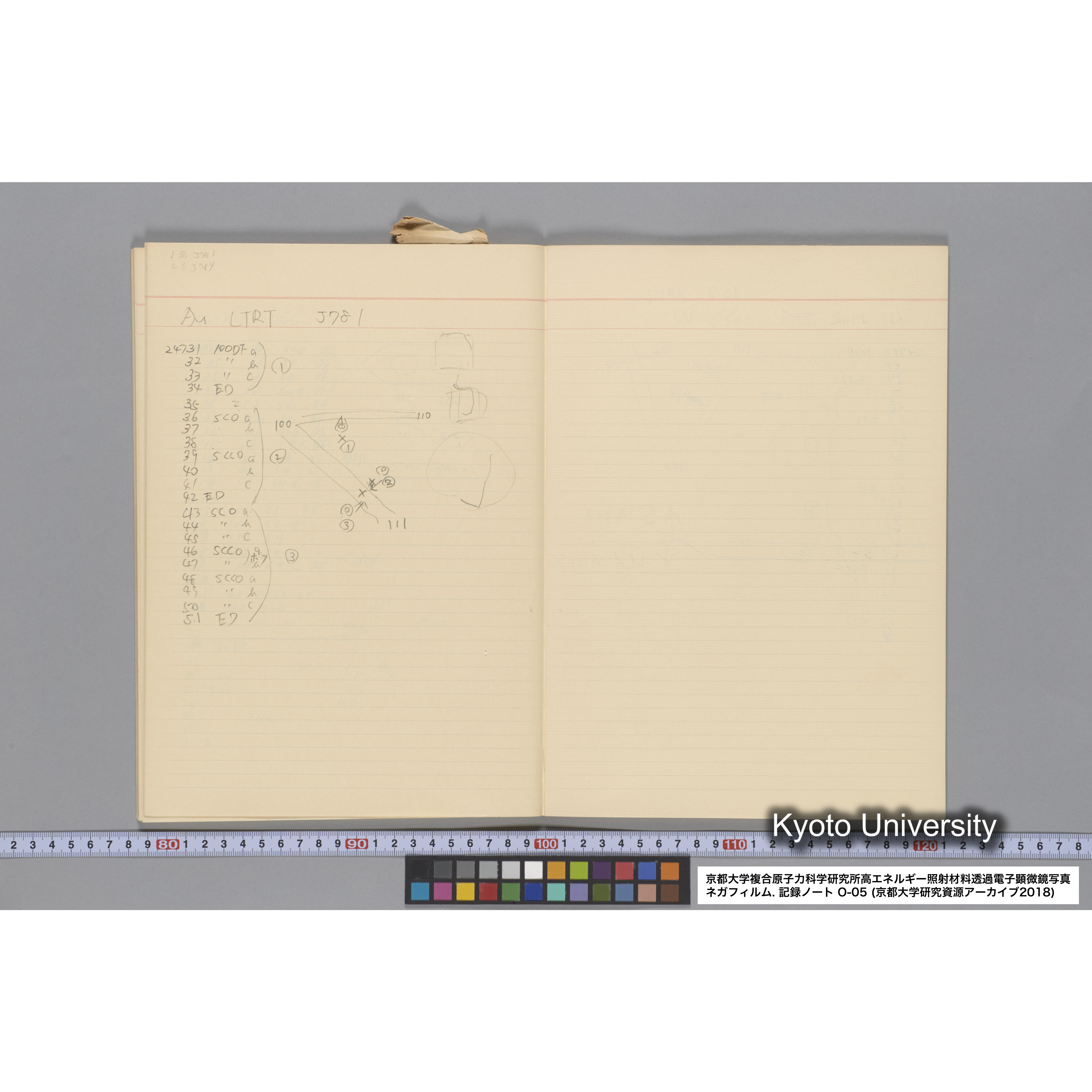 [記録ノート, Oシリーズ] 大洗 200CX EMノート No.5 1986.6.19〜7.30. O-23997 - 27918. (38)