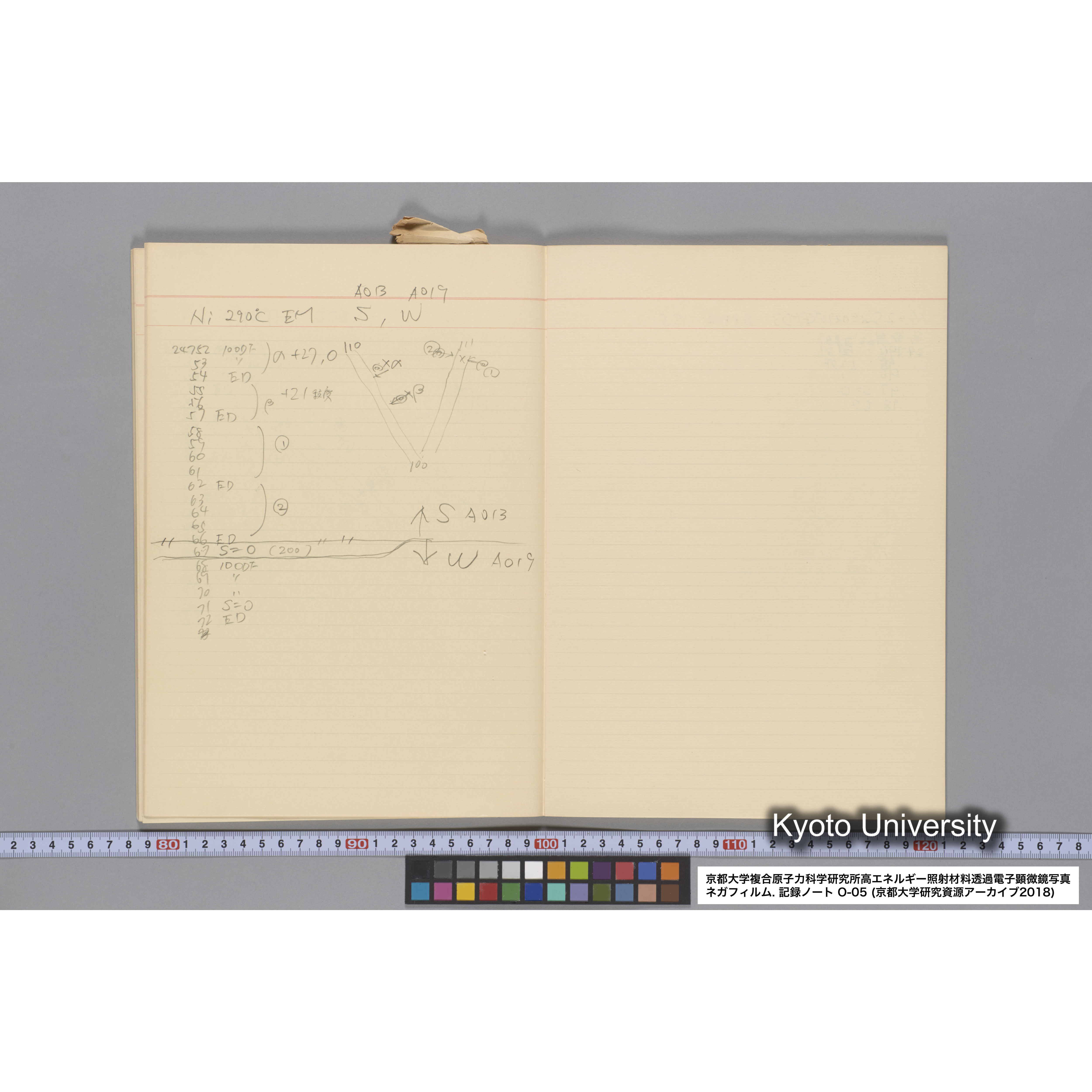 [記録ノート, Oシリーズ] 大洗 200CX EMノート No.5 1986.6.19〜7.30. O-23997 - 27918. (39)