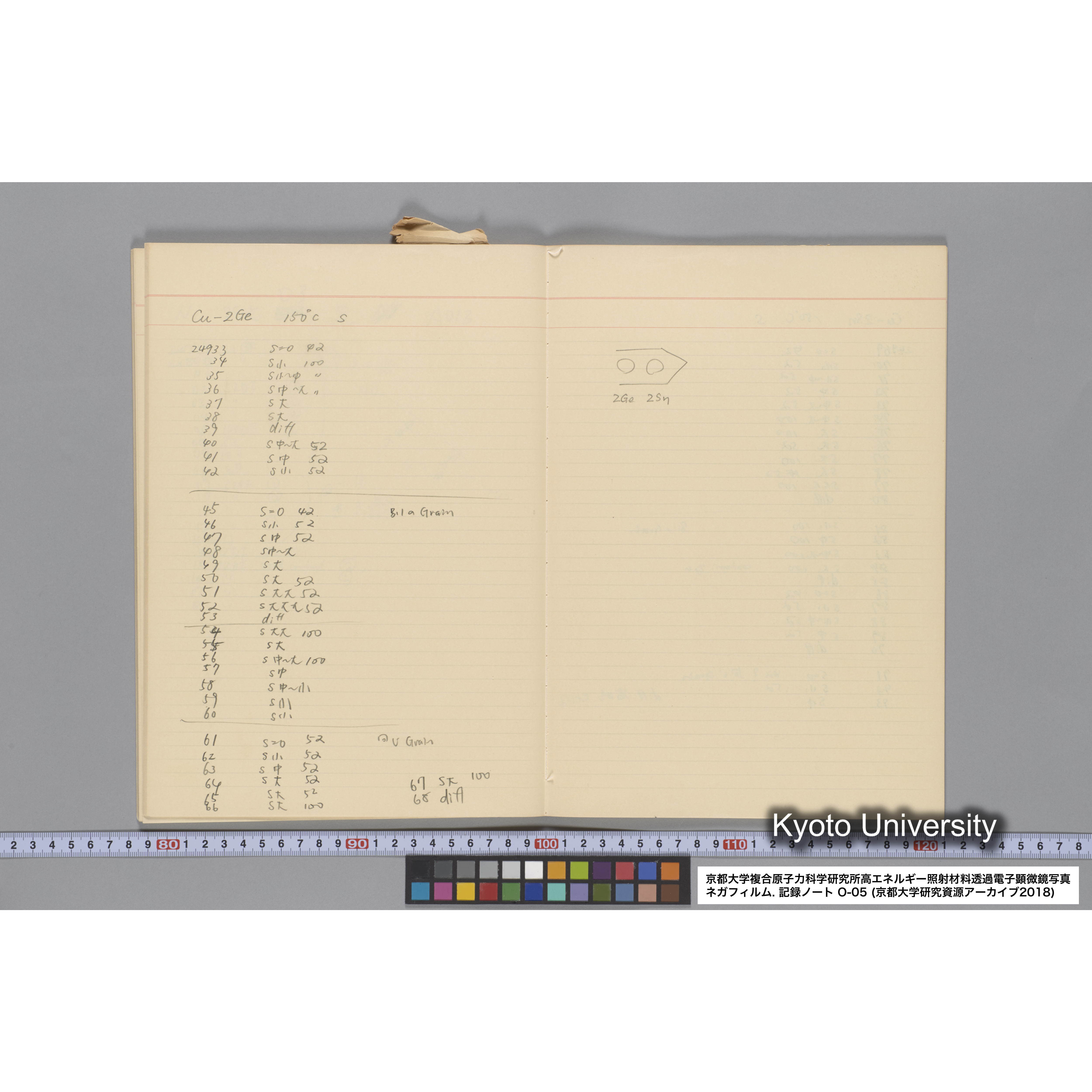 [記録ノート, Oシリーズ] 大洗 200CX EMノート No.5 1986.6.19〜7.30. O-23997 - 27918. (42)