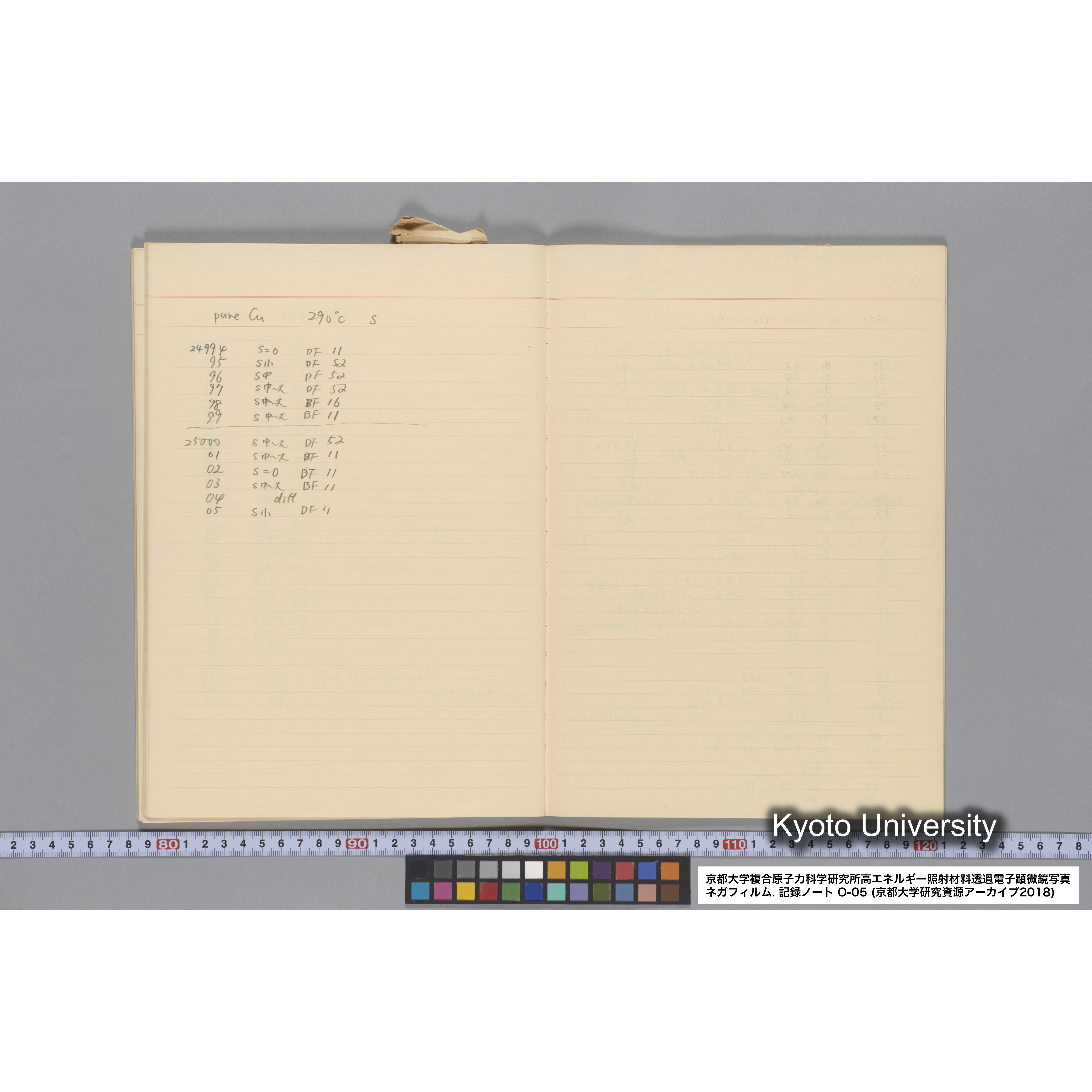 [記録ノート, Oシリーズ] 大洗 200CX EMノート No.5 1986.6.19〜7.30. O-23997 - 27918. (44)