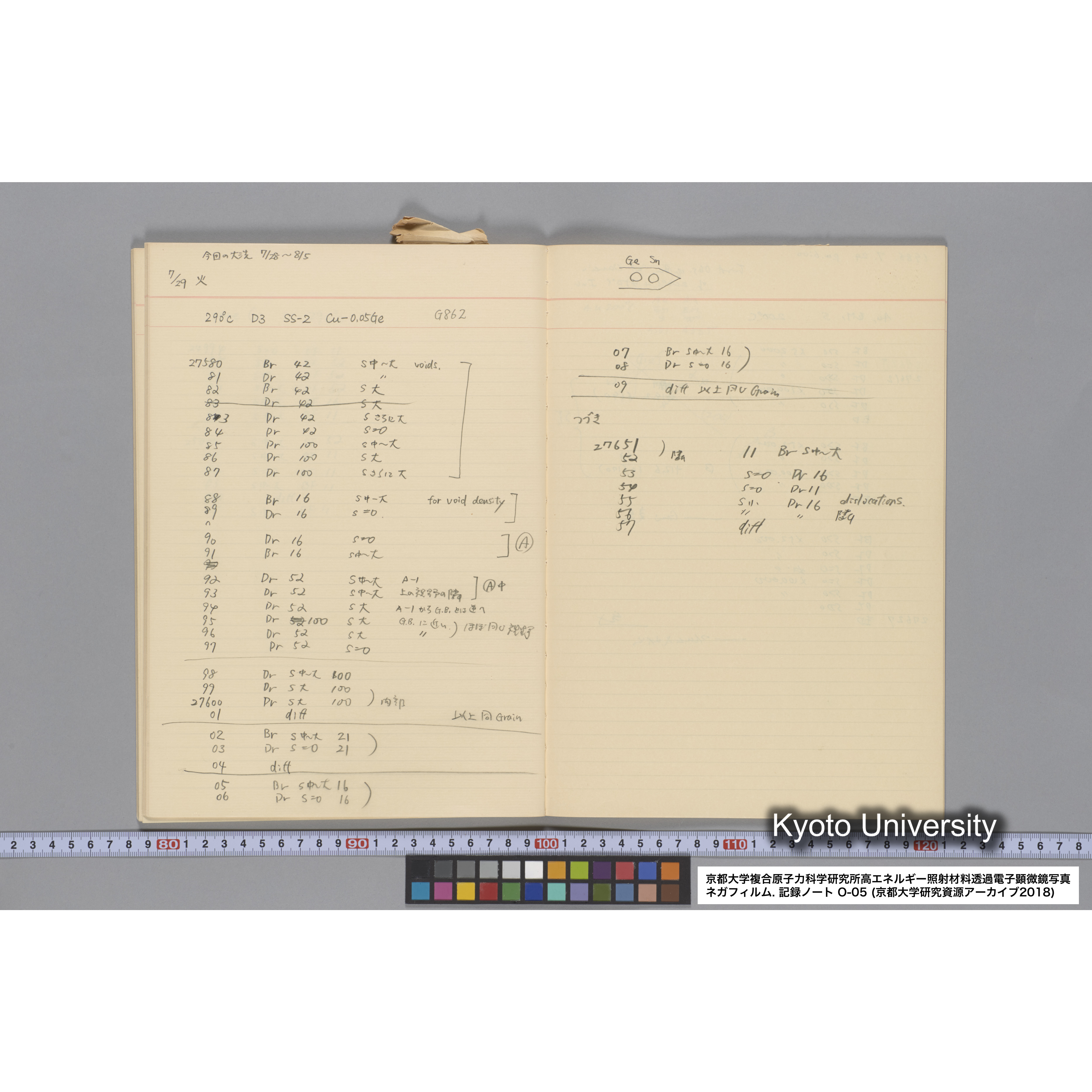 [記録ノート, Oシリーズ] 大洗 200CX EMノート No.5 1986.6.19〜7.30. O-23997 - 27918. (45)