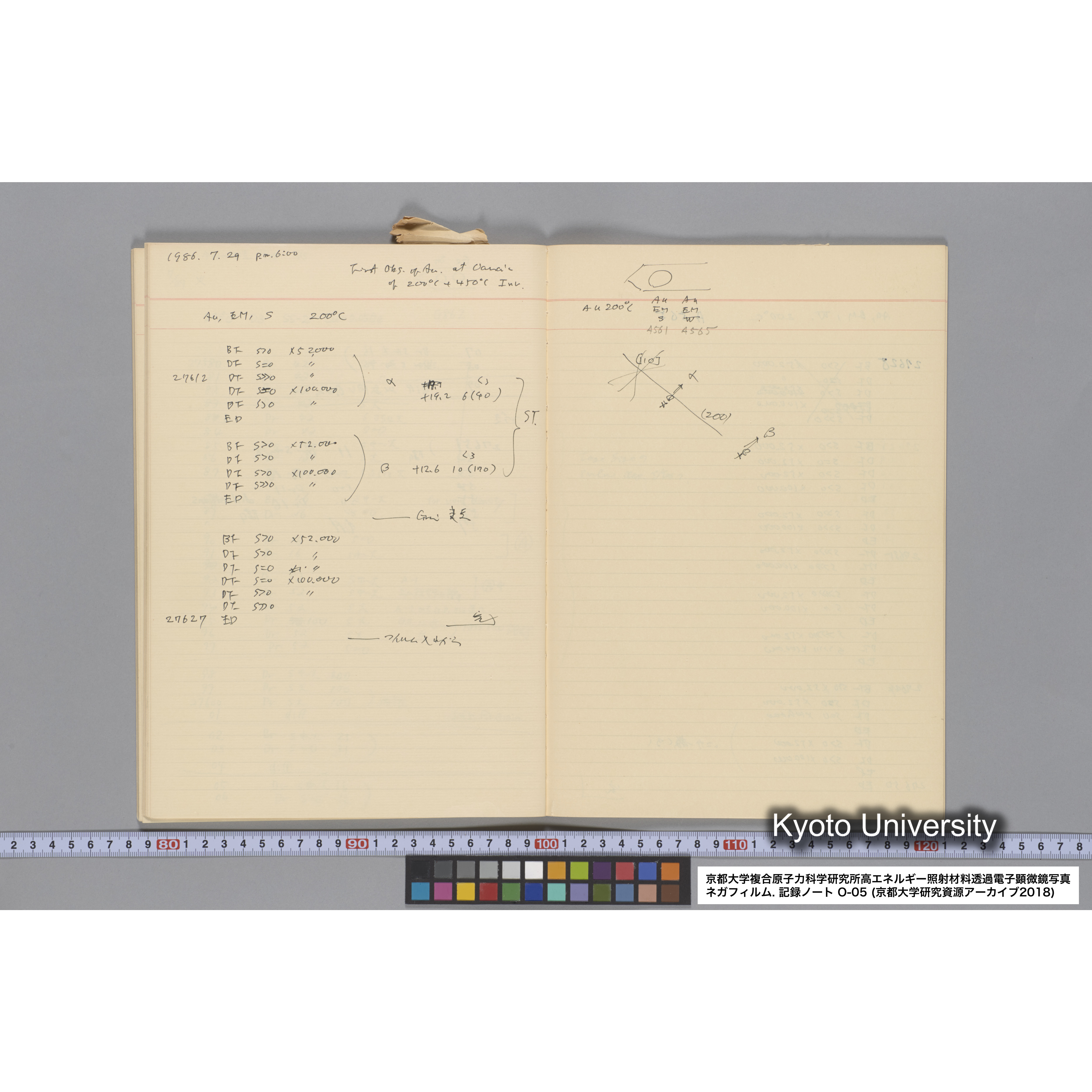 [記録ノート, Oシリーズ] 大洗 200CX EMノート No.5 1986.6.19〜7.30. O-23997 - 27918. (46)