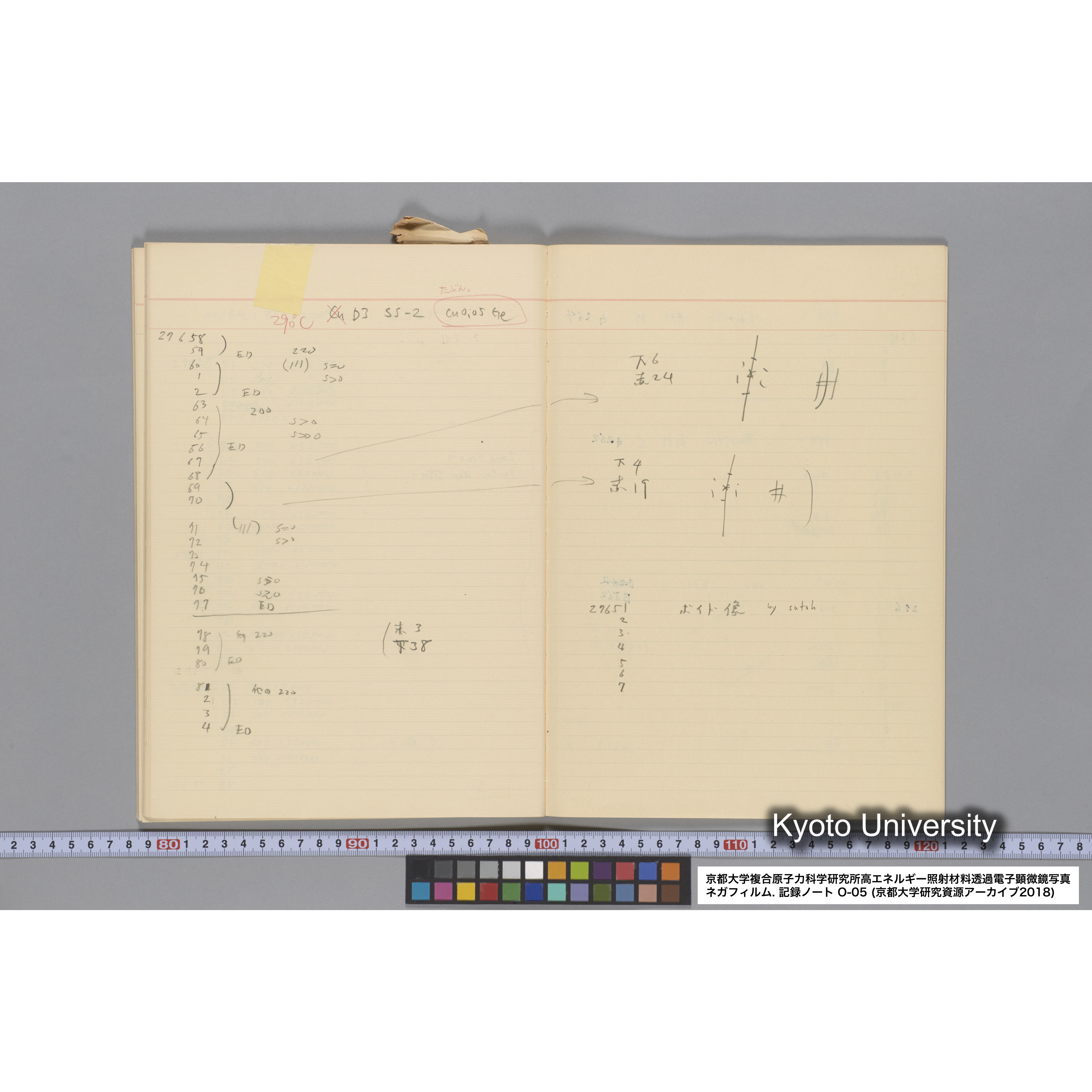 [記録ノート, Oシリーズ] 大洗 200CX EMノート No.5 1986.6.19〜7.30. O-23997 - 27918. (48)