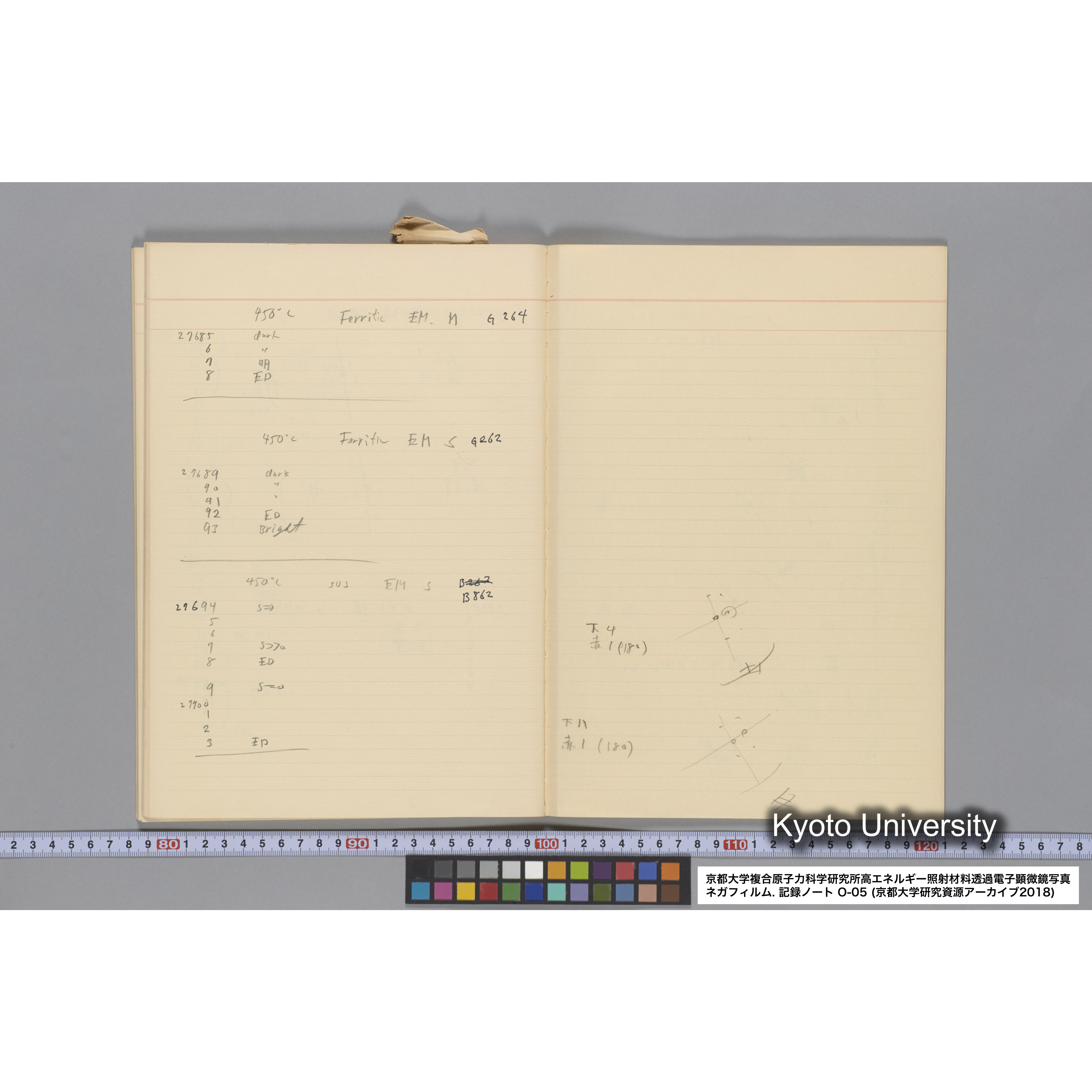 [記録ノート, Oシリーズ] 大洗 200CX EMノート No.5 1986.6.19〜7.30. O-23997 - 27918. (49)